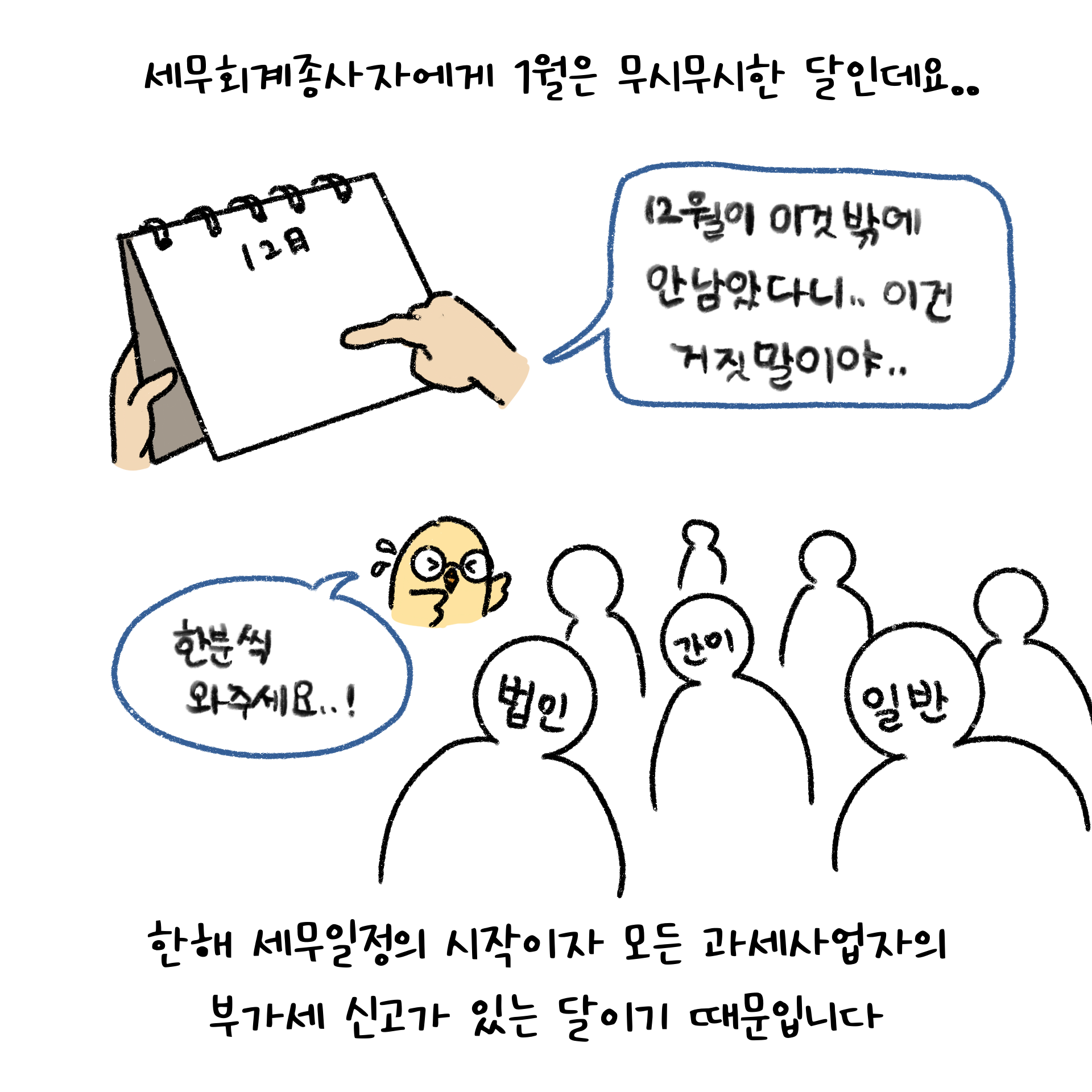 1월은 세무일정의 시작이자 모든 과세업자의 부가세 신고가 있는 달을 나타내고 있다.
