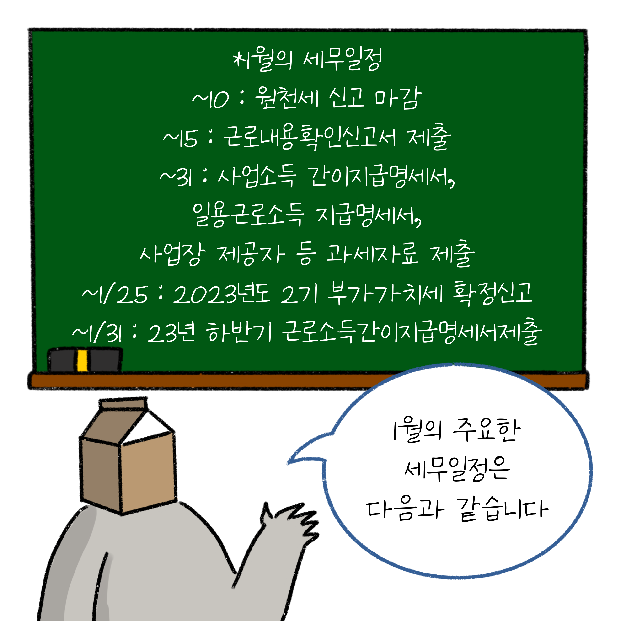 '2024년 1월 주요 세무일정'을 설명하는 이미지.