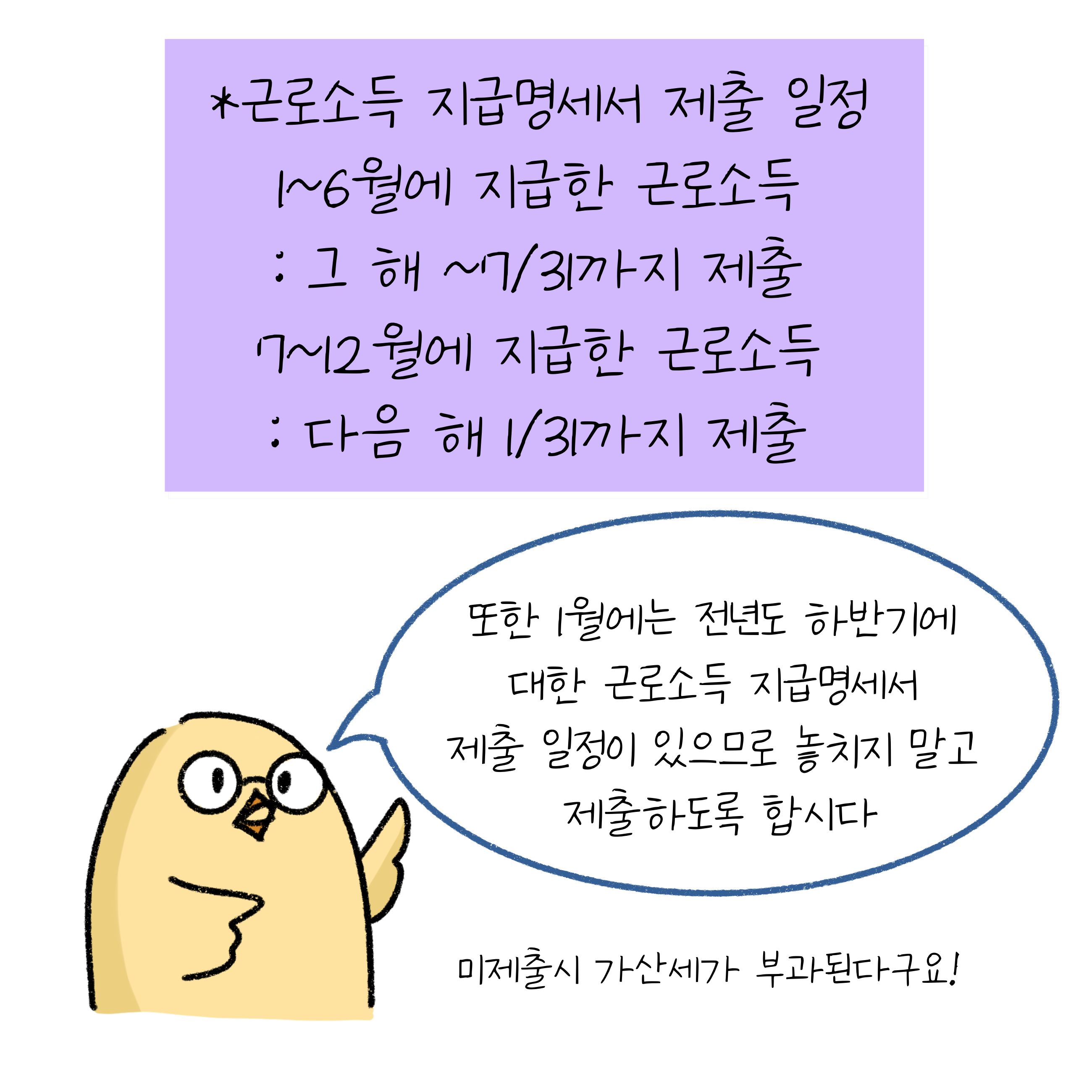 '2024년 근로소득 지급명세서 제출일정'을  설명하는 이미지.