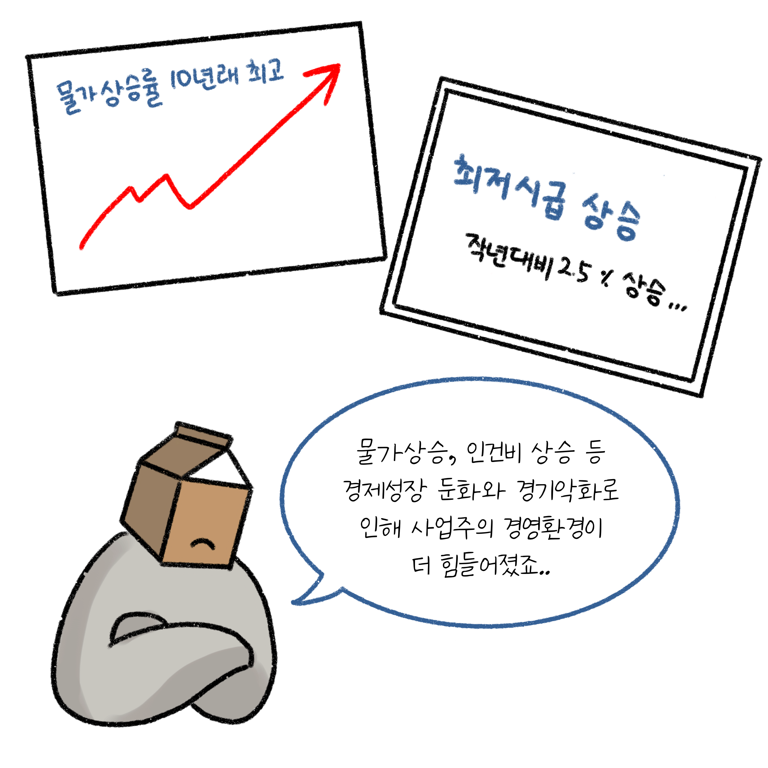 지자체에서도 인건비 보조금, 지원금을 받을 수 있을까_2