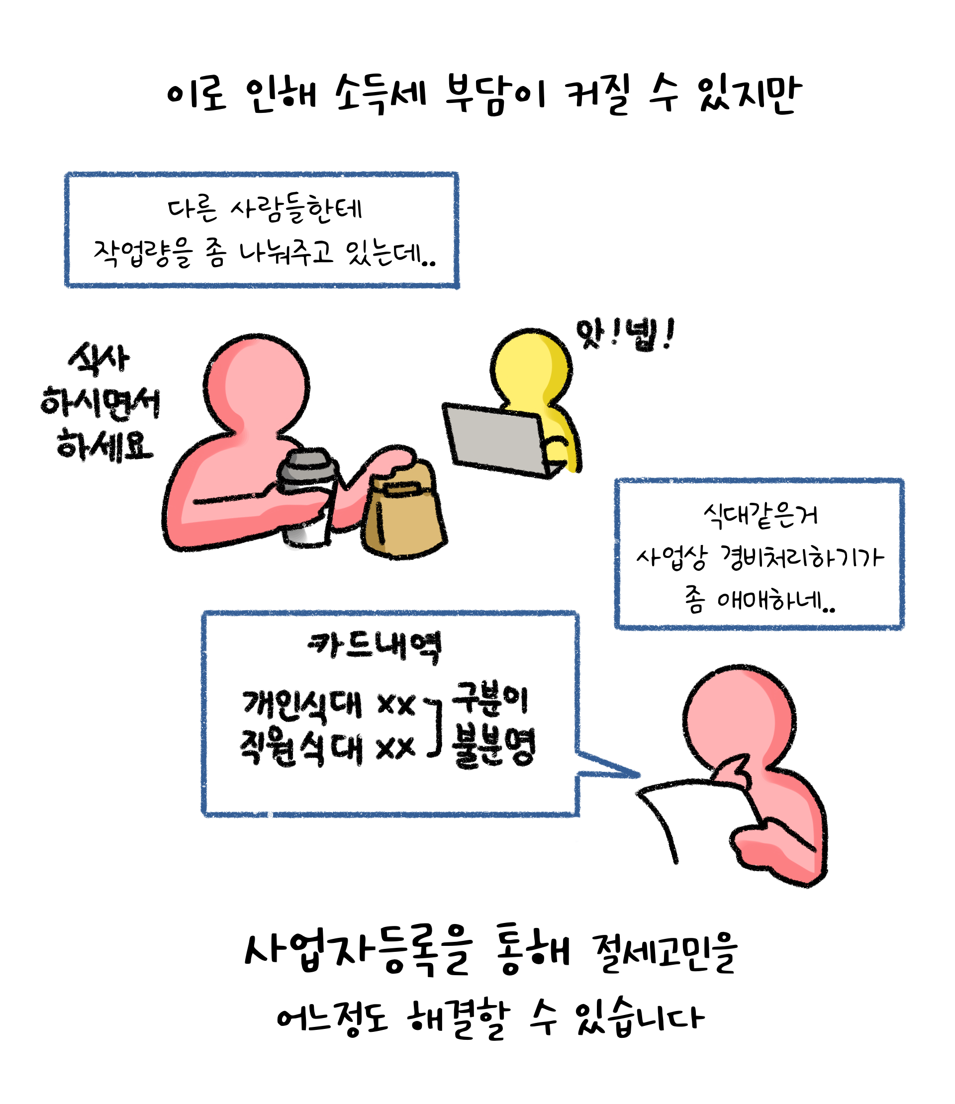 '프리랜서'는 '사업자등록'을 통해 절세고민을 어느정도 해결할 수 있다.