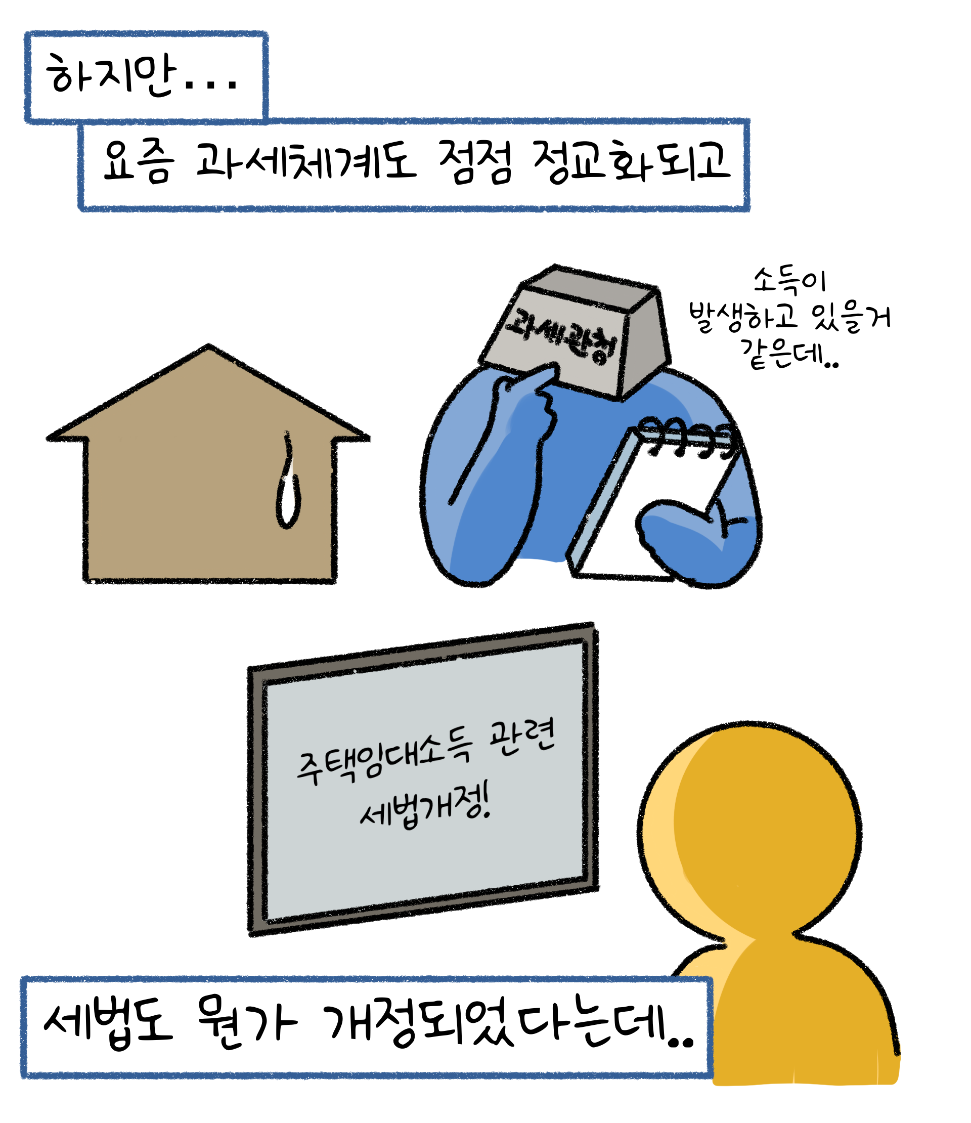 요즘 '과세체계'가 점점 정교화 되고 '세법'도 개정되었다는 내용을 담고 있다.