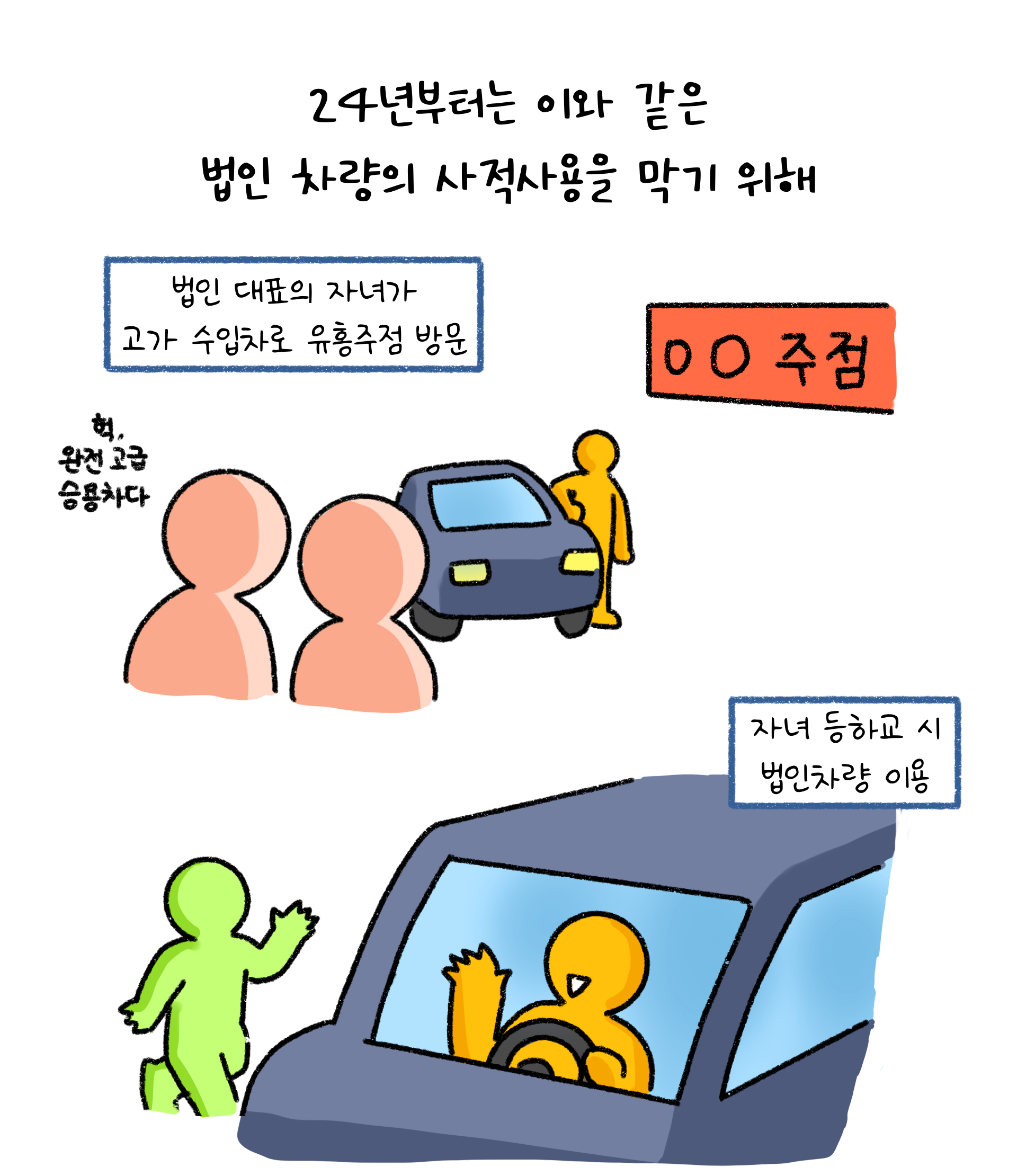 '법인차량' '사적사용'에 대한 이미지. 유흥주점을 가고 등하교시 이용하는 이미지이다.