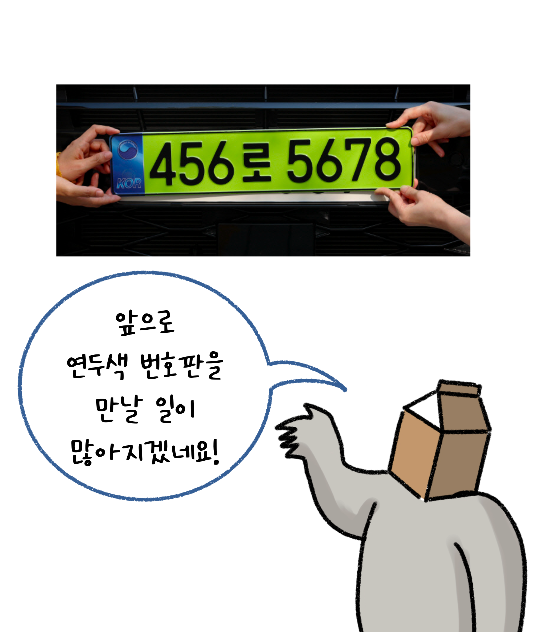 실제 '연두색 번호판' 사진이 있는 이미지. 형광 초록색이다.