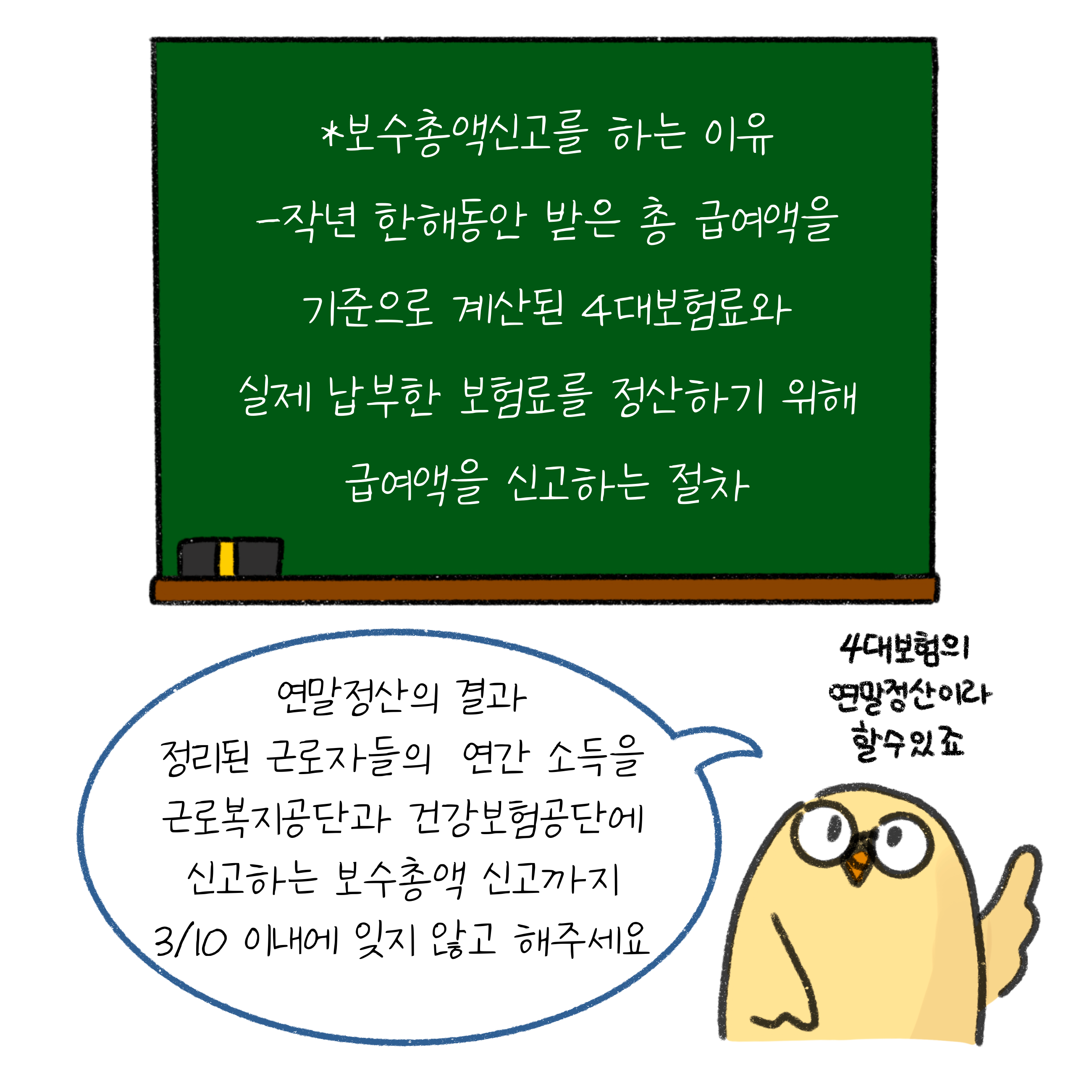 '보수총액신고'를 하는 이유. 작년 한 해동안 받은 '총급여액'을 기준으로 계산된 4대 보험료와 실제 납부한 보험료를 정산하기 위해 급여액을 신고하는 절차이다. '초록색' 칠판에 내용이 기재되어 있다.