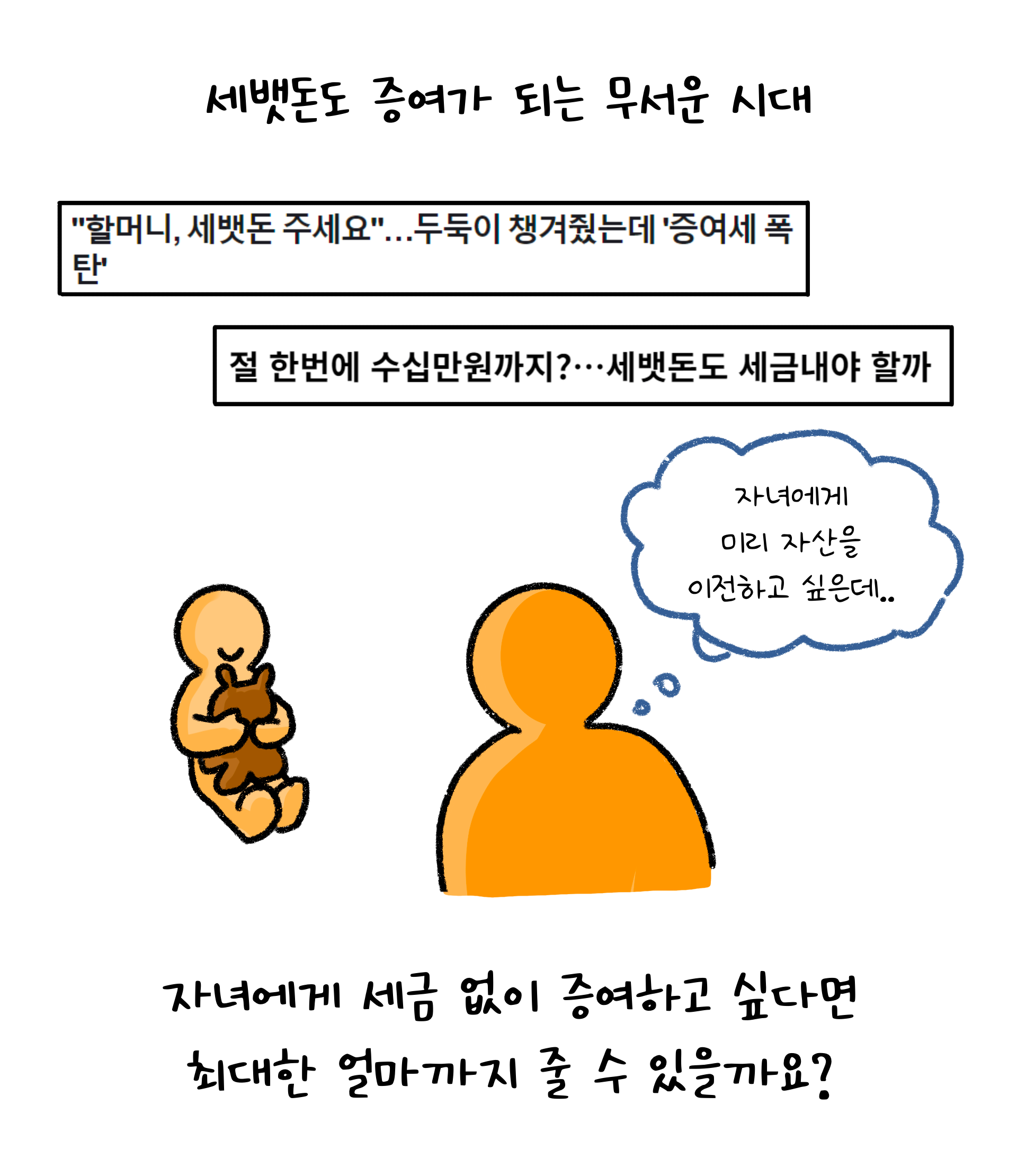 '새뱃돈'도 '증여'가 되는 무서운 시대를 말하는 이미지. '흰 색' 배경이다. '검정선'으로 그려진 만화이다.