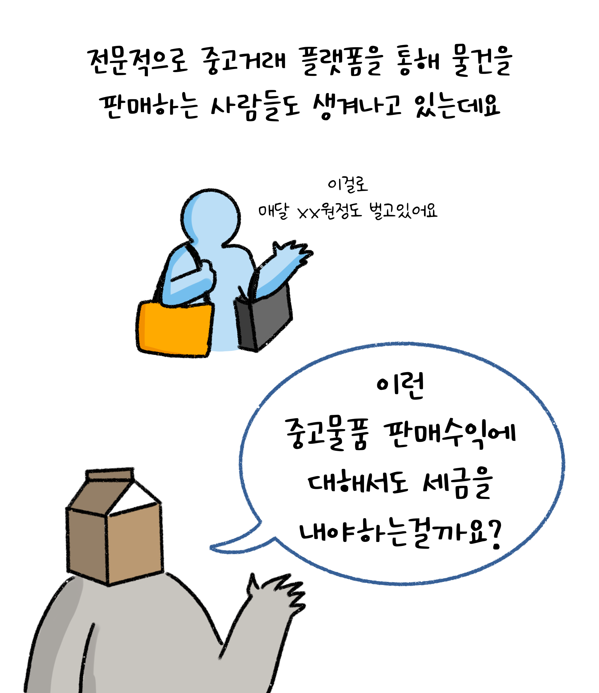 전문적으로 '중고거래 플랫폼'을 통해 물건을 판매하는 사람들도 생겨나고 있다. 이런 중고물품 판매수익에 대해서도 '세금'을 내야하는 건지를 설명하는 이미지.  '흰색' 배경과 '검정색' 선으로 이루어진 그림이다.