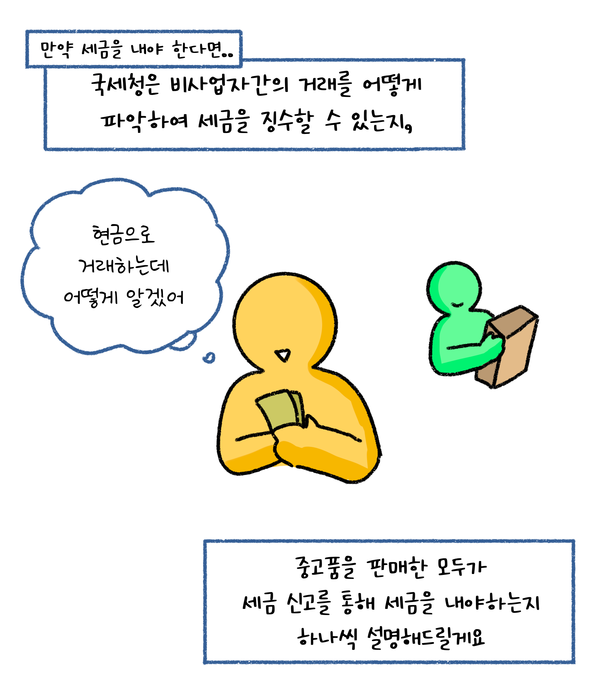 중고 물품 판매시  '국세청'에서  파악이 가능한지를 설명하는 이미지. '흰색' 배경과 '검정색' 선으로 이루어진 그림이다.