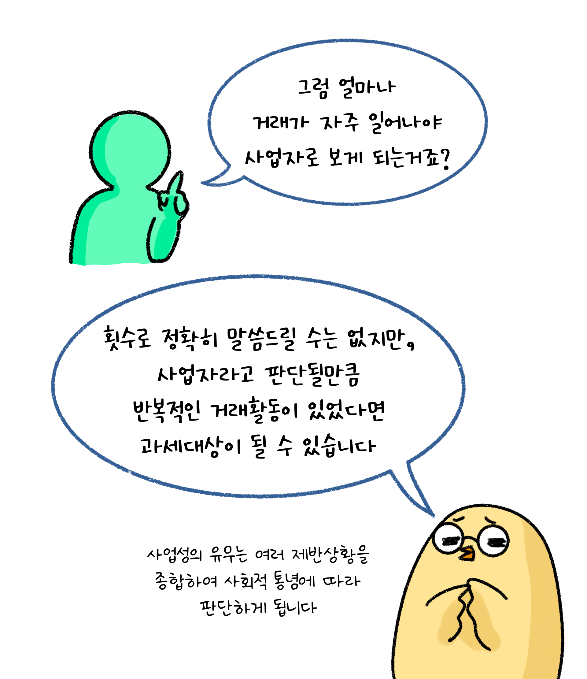 얼마나 '자주' 발생해야 사업자 판단 기준인지를 나타내는 이미지. '흰 색' 배경이다. '검정선'으로 그려진 만화이다.