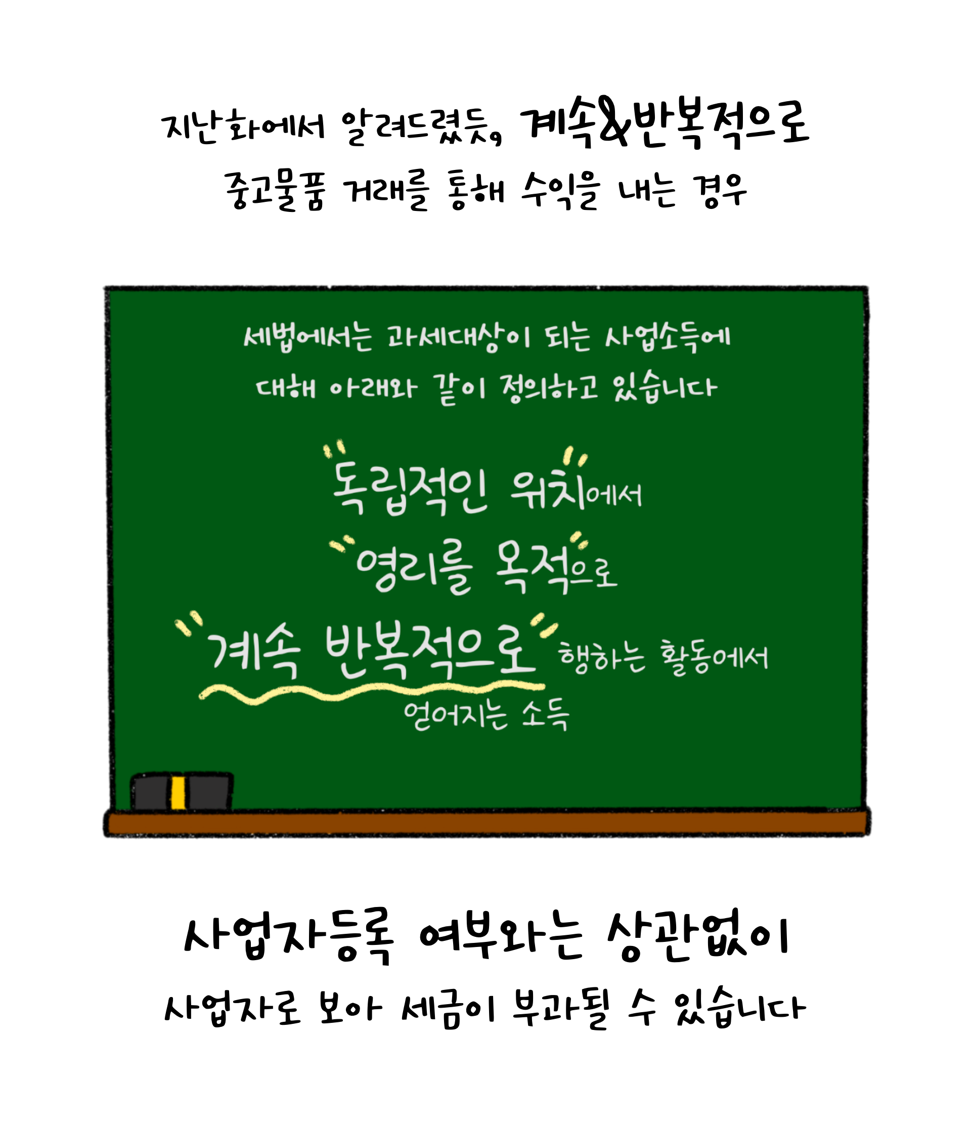 '중고물품' 수익 세금 부과를 나타내는 이미지. '흰색' 배경과 '검정색' 선으로 이루어진 그림이다.