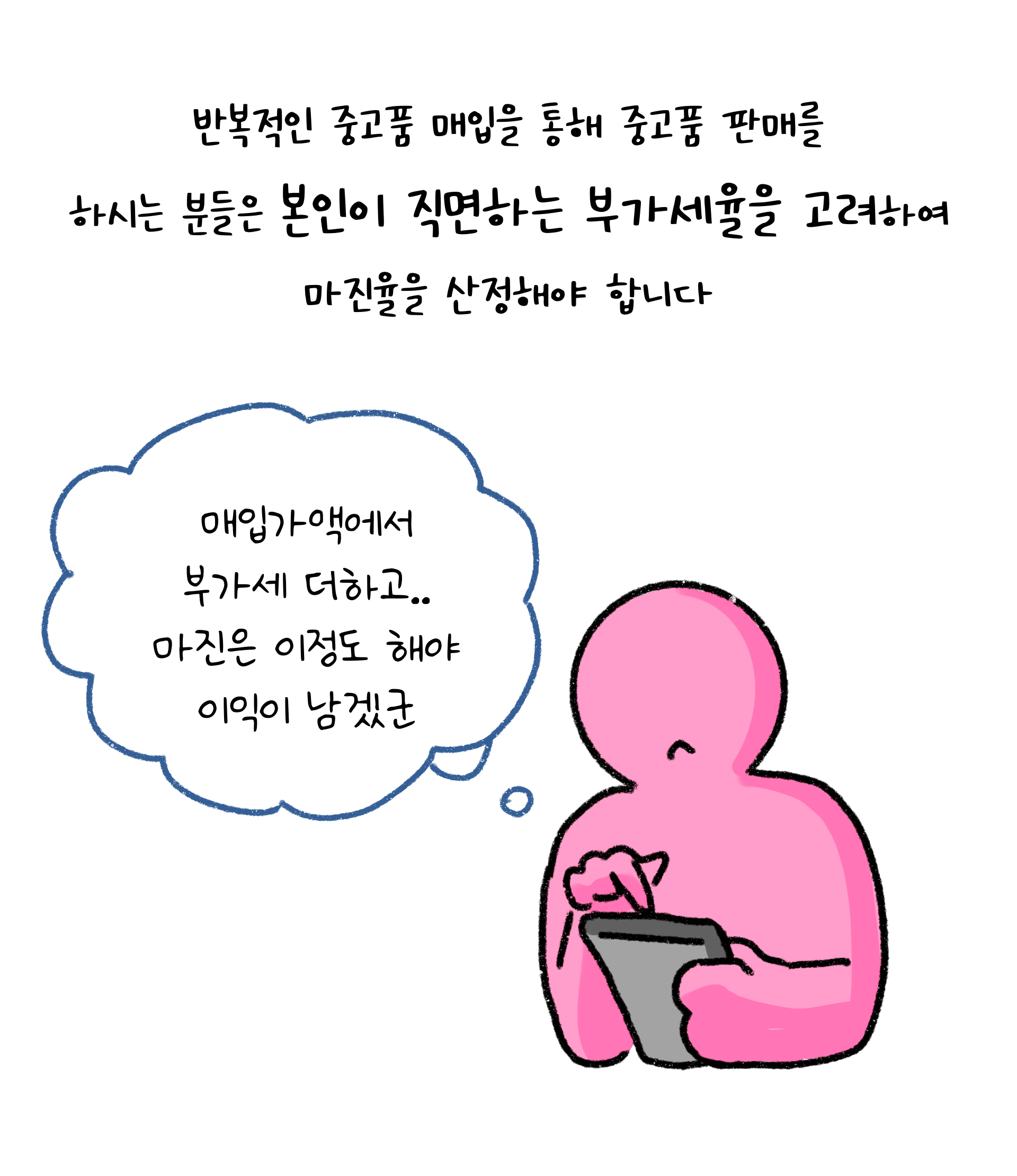 '부가세율'을 고려한 '마진율' 설정이 중요함을 나타내는 이미지. '흰색' 배경과 '검정색' 선으로 이루어진 그림이다.