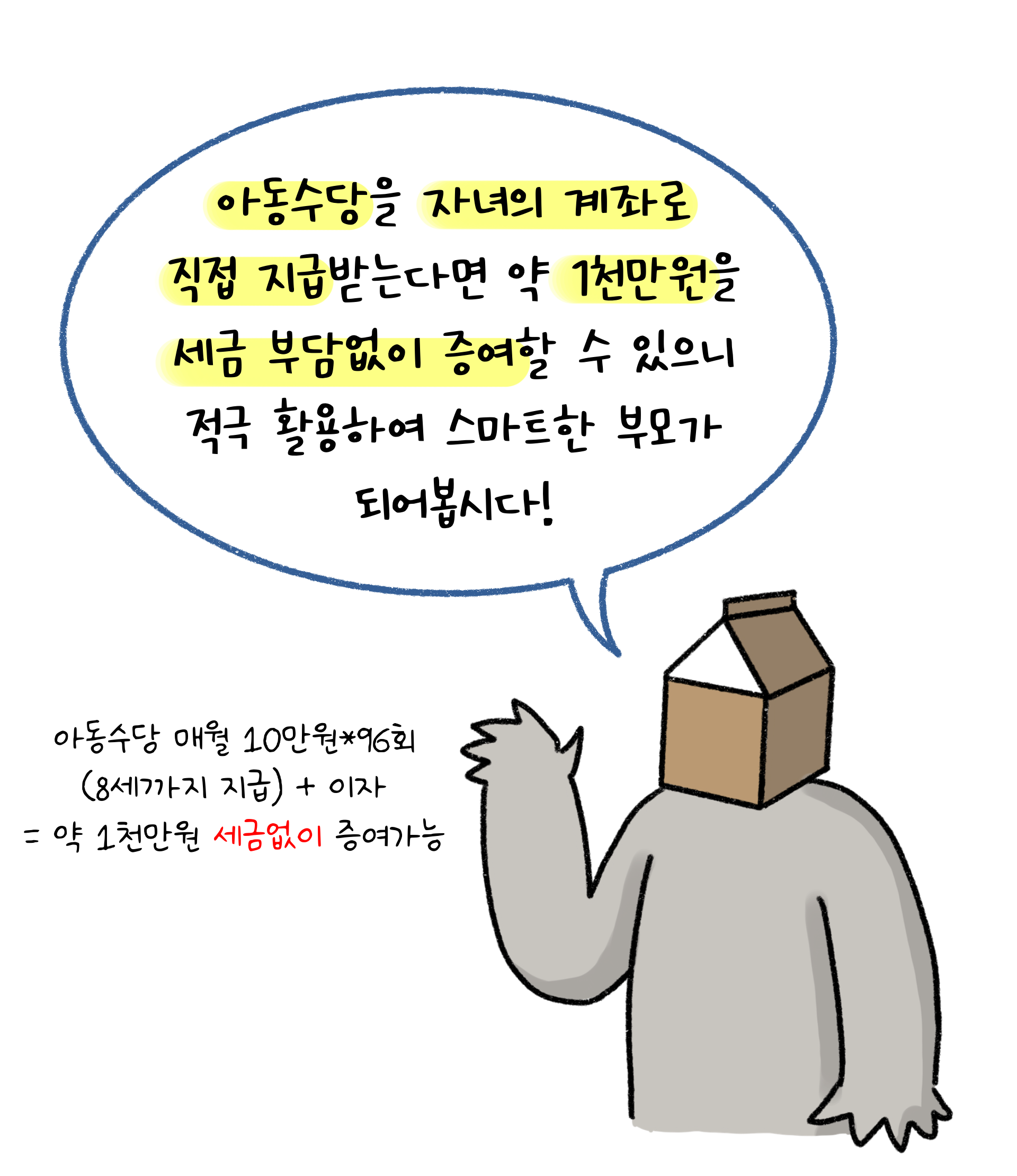 '아동수당'을 자녀의 계좌로 직접 지급받는다면 '약 1천만원'을 비과세로 증여할 수 있다는 내용을 설명하고 있다.
