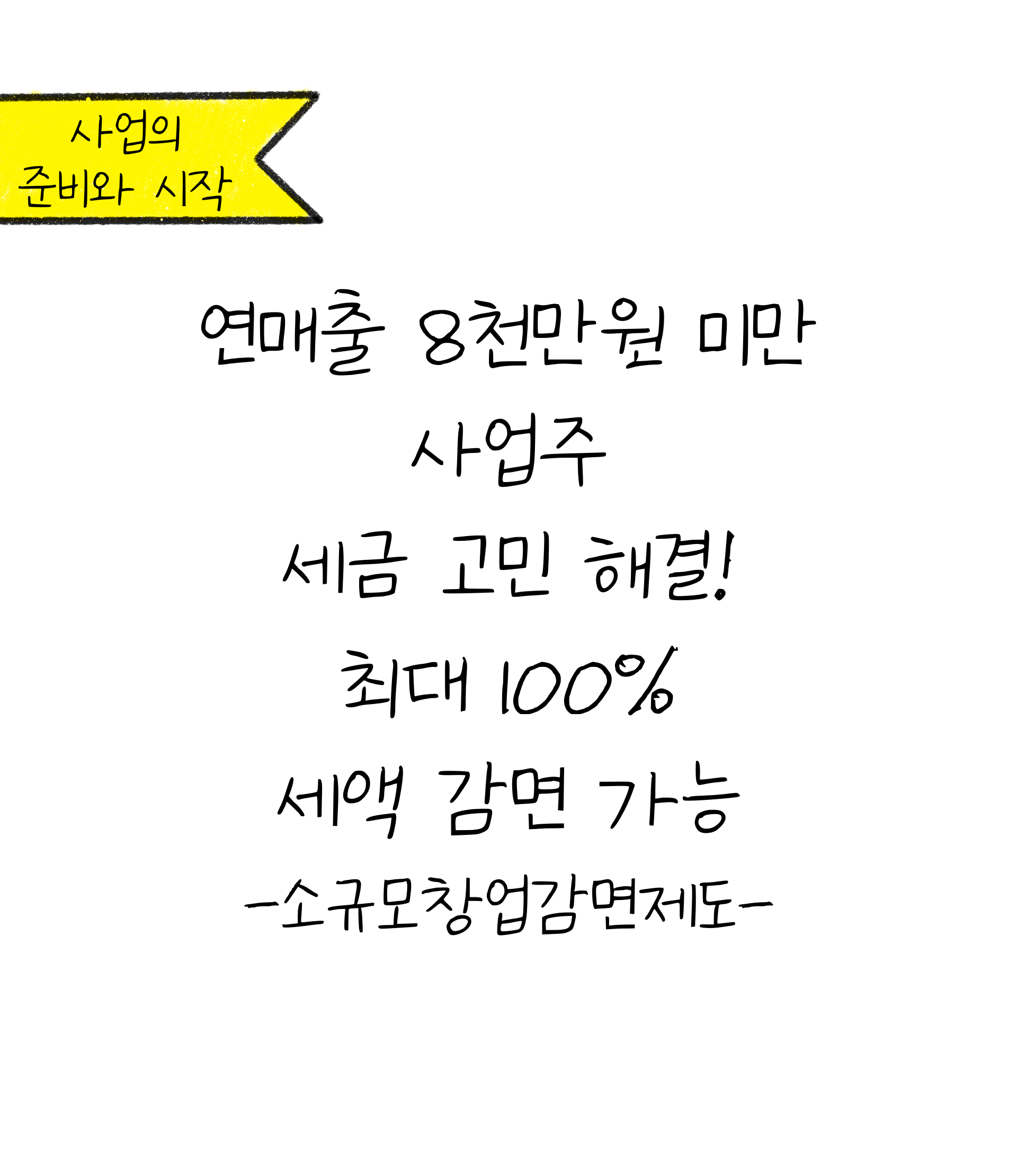 '소규모창업감면제도'를 소개하고자 하는 이미지. 검정색 선과 흰색 배경으로 이루어진 이미지이다.