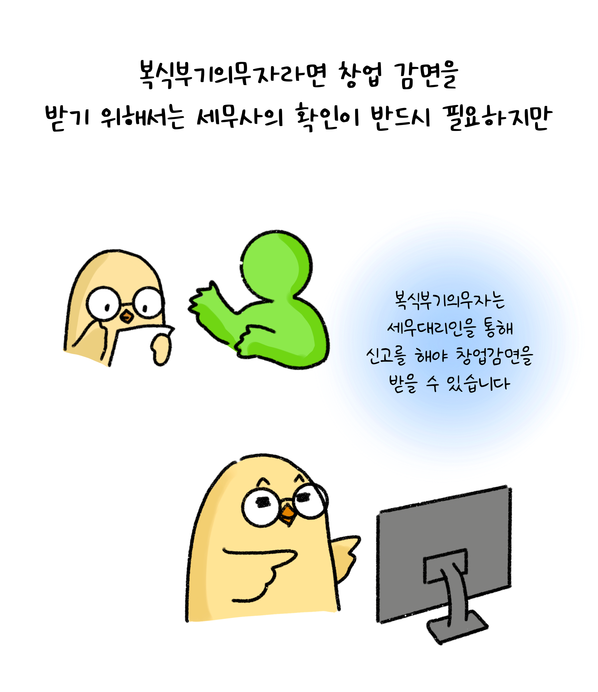 '복식부기의무자'의 '창업감면'을 받기위해서는 세무사의 확인이 필요하다는 내용을 보여주고 있다.
