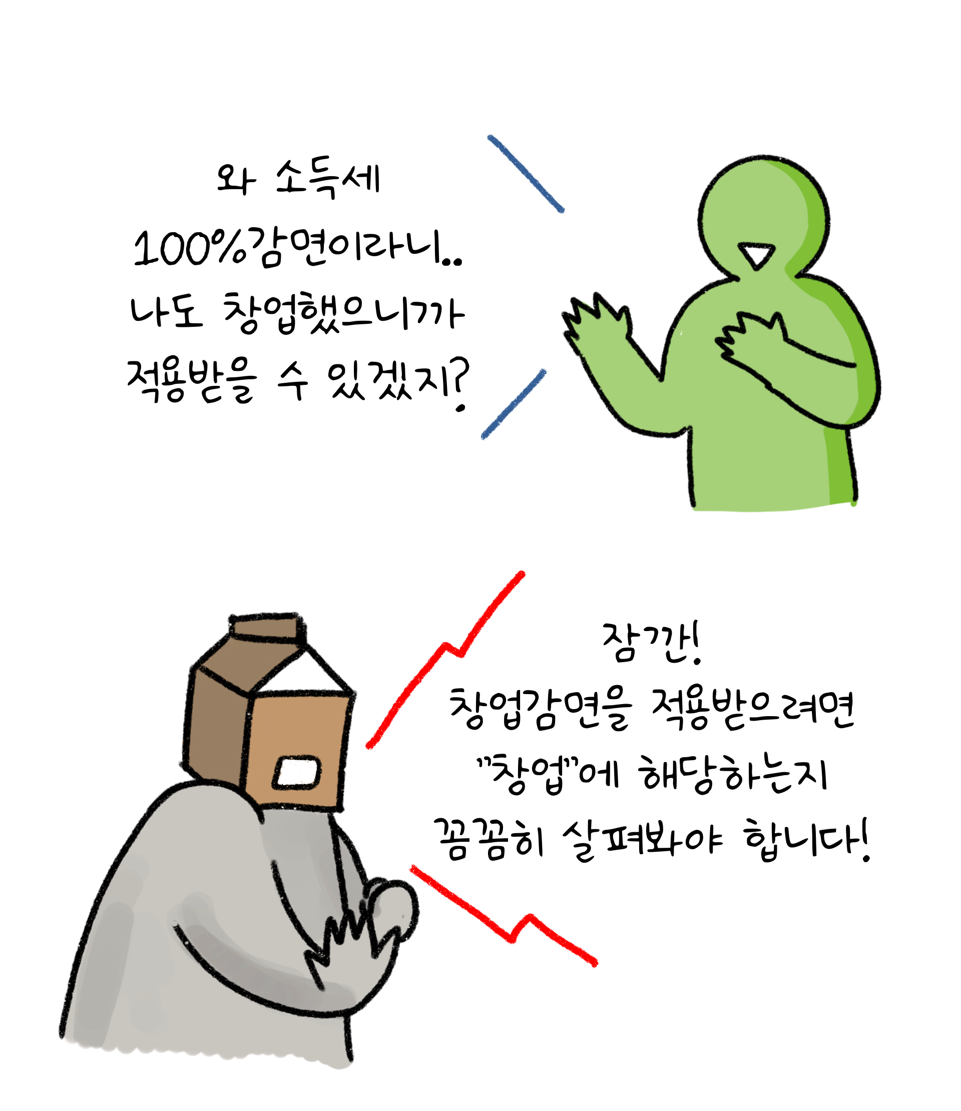 '창업감면'을 적용받으려면 '창업'에 해당되야 하는지 살펴봐야 한다고 설명하고 있다.