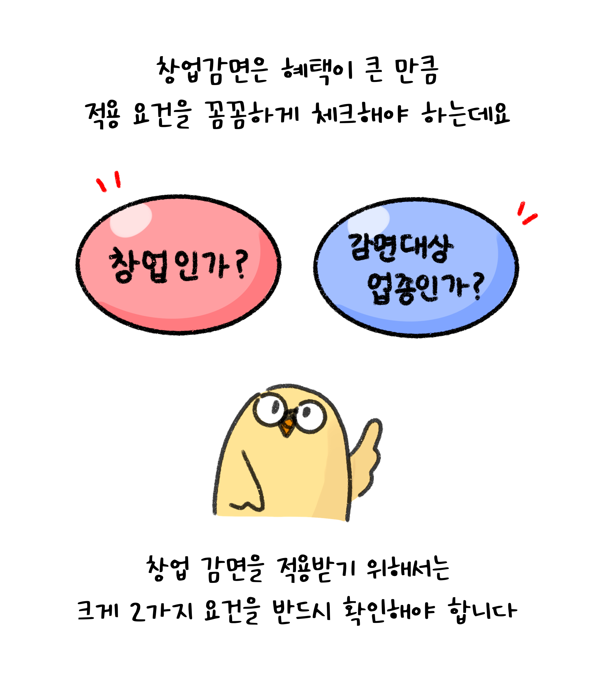 '창업감면'은 혜택이 큰 만큼 '적용 요건'을 꼼꼼하게 체크해야 한다고 설명하고 있다.