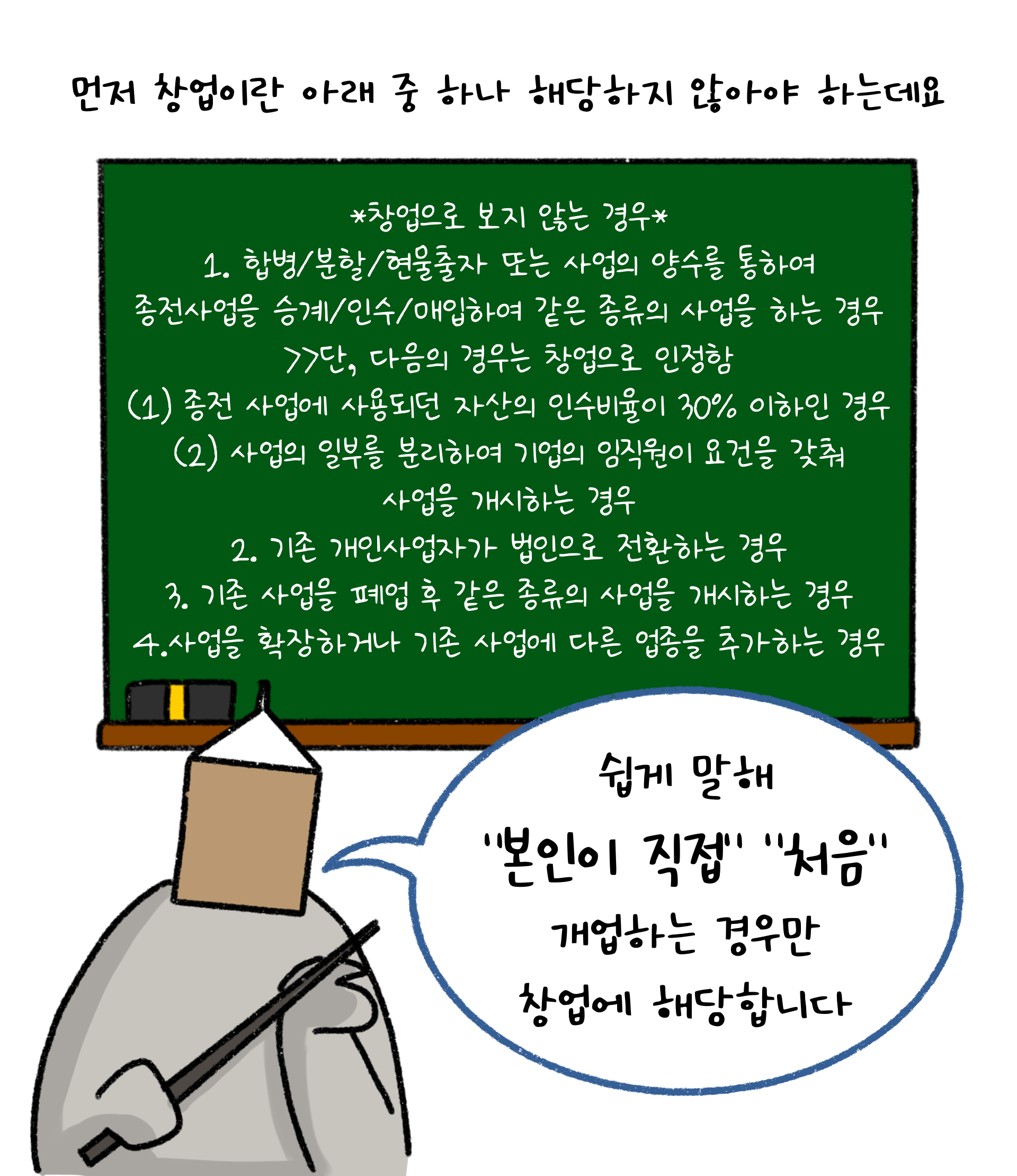 '창업감면'을 받기 위해서는 본인이 직업, 처음 개업하는 경우에 해당한다고 설명하고 있다.