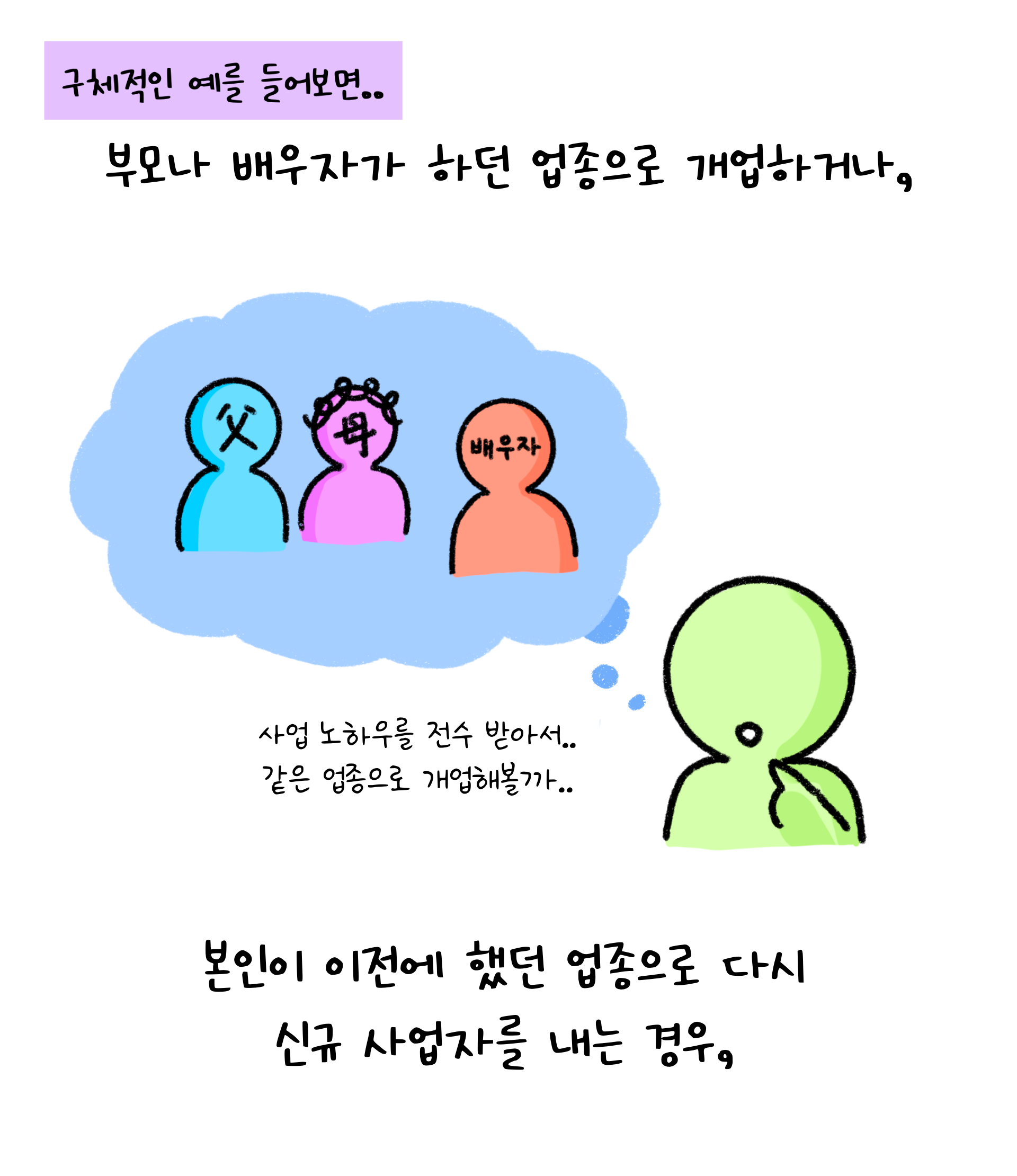 부모나 배우자가 하던 '업종' 혹은 본인이 이전에 했던 업종으로 '신규 사업자'를 내는 경우에 대해 설명하고 있다.