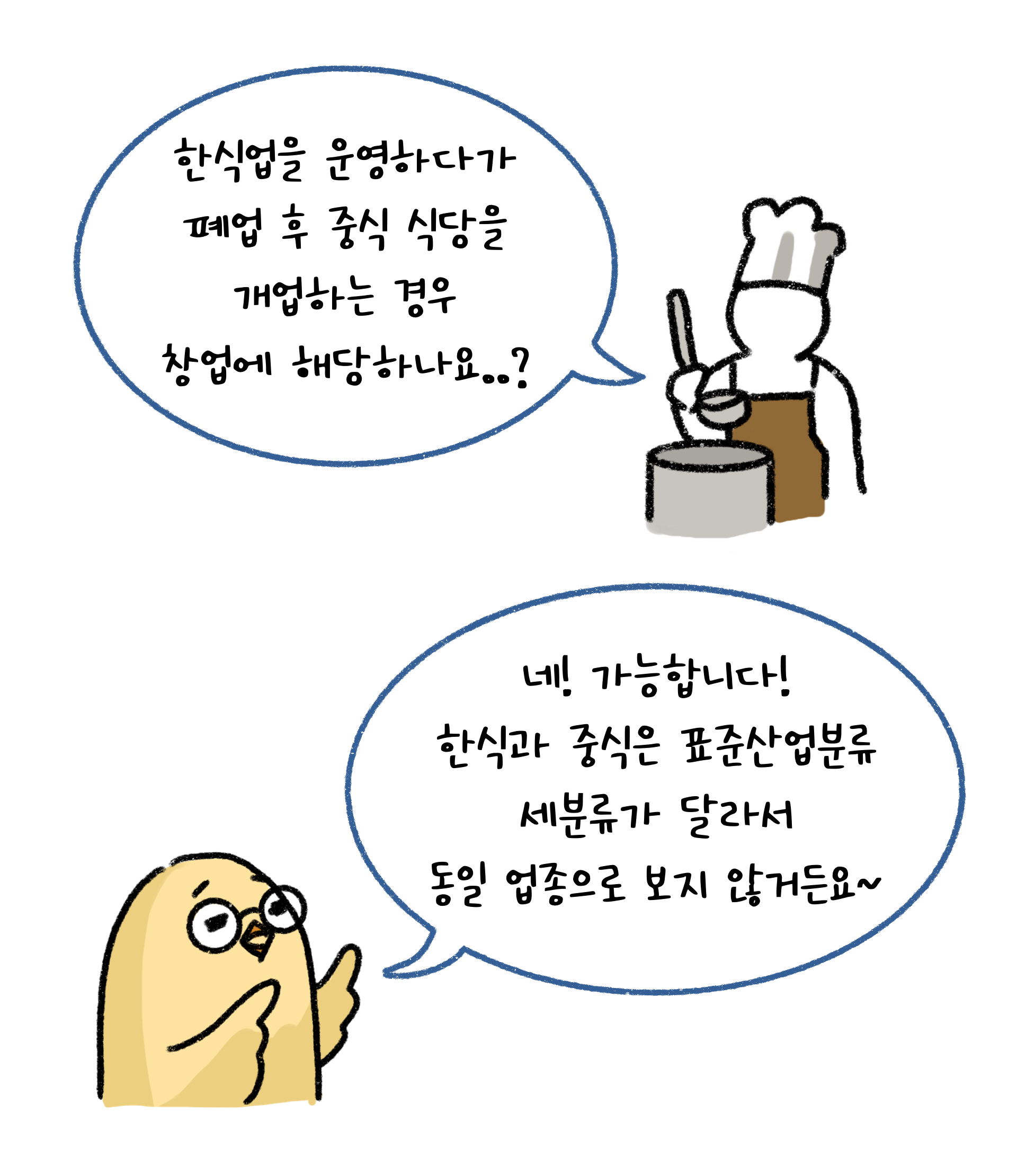 한식업을 운영하다가 폐업 후 중식 식당을 개업하는 경우 '표준산업분류' 세분류가 달라서 창업에 해당된다는 내용을 설명하고 있다.