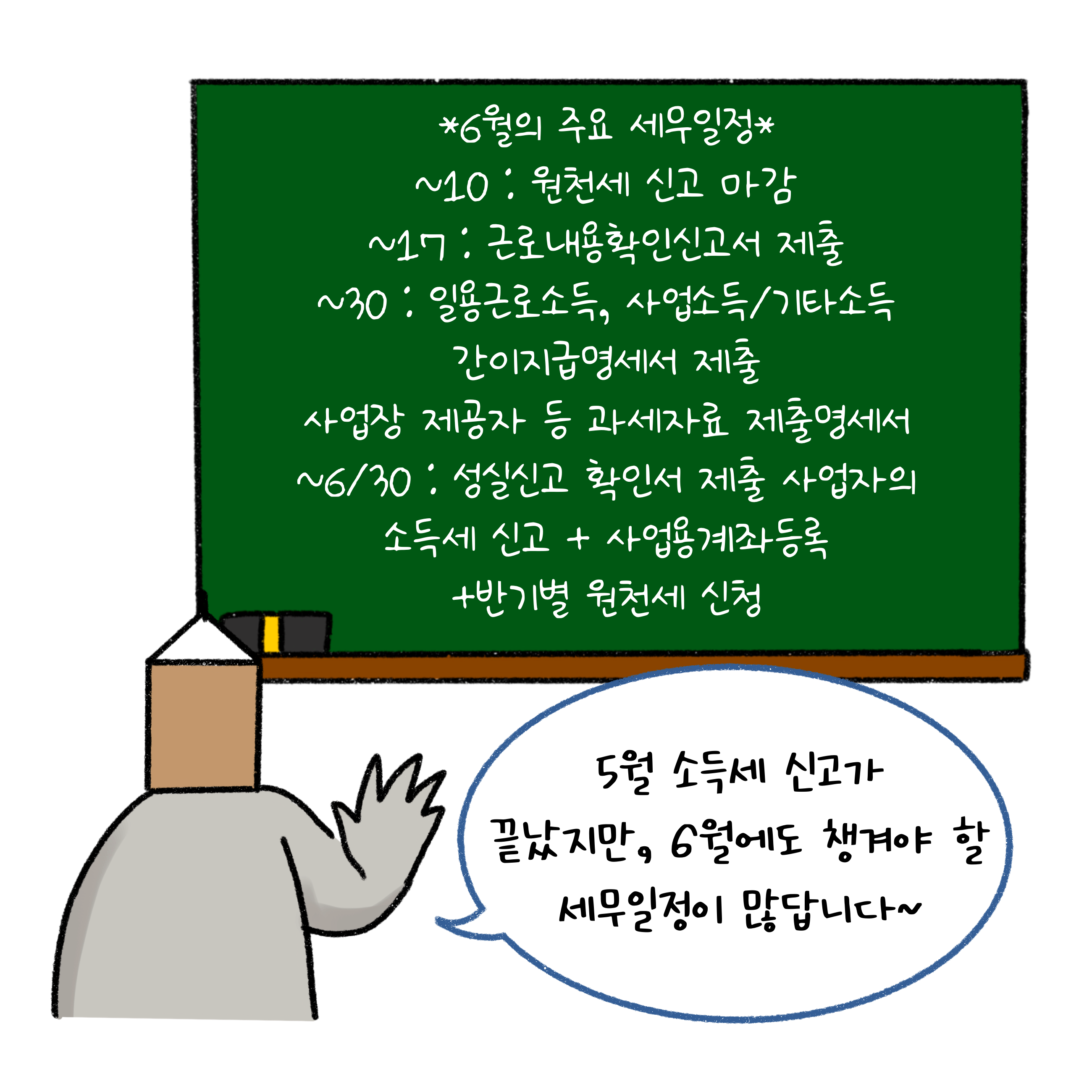 '6월의 주요 세무일정'을 칠판에 구체적으로 작성하여 설명하고 있는 모습이다.