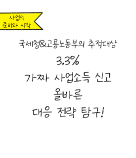 가짜 3.3% 사업소득 신고, 사업주에게 득일까 실일까