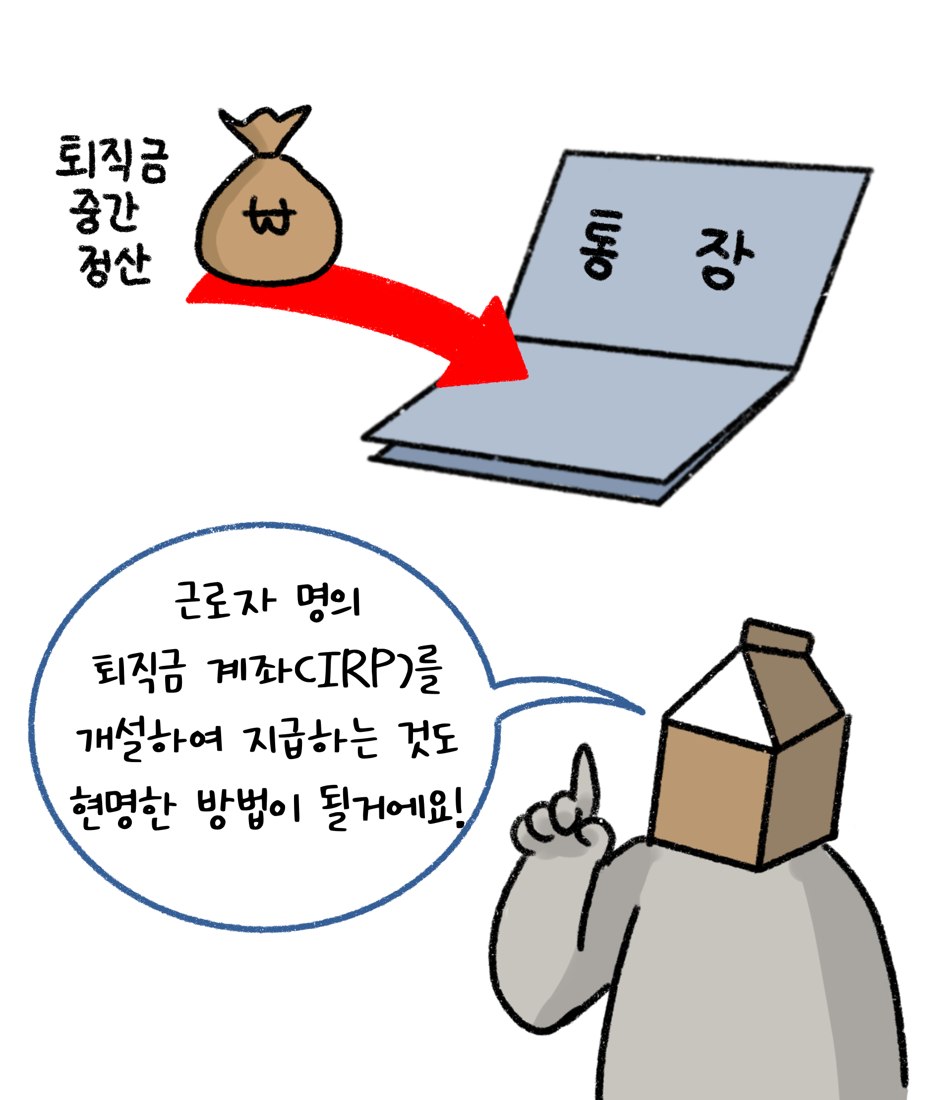 근로자 명의 '퇴직금 계좌'를 개설하여 지급하는 것이 현명하다고 설명하고 있다.