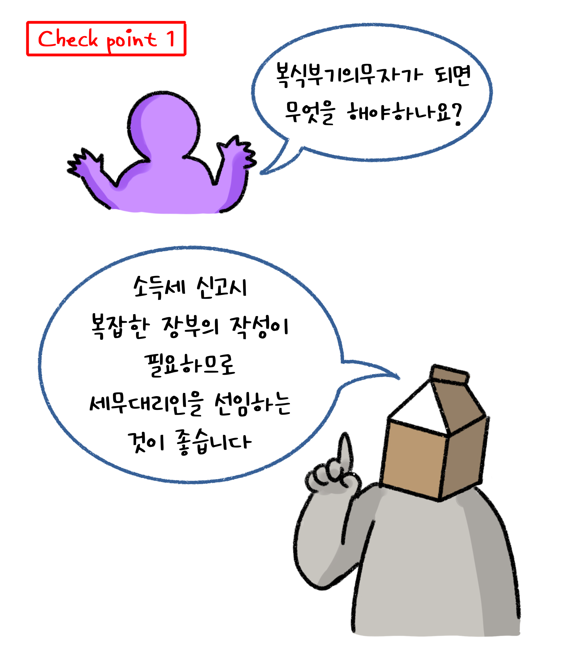 '복식부기의무자'가 되면 복잡한 장부의 작성이 필요하므로 '세무대리인'을 선임하는 것이 좋다고 설명하고 있다.