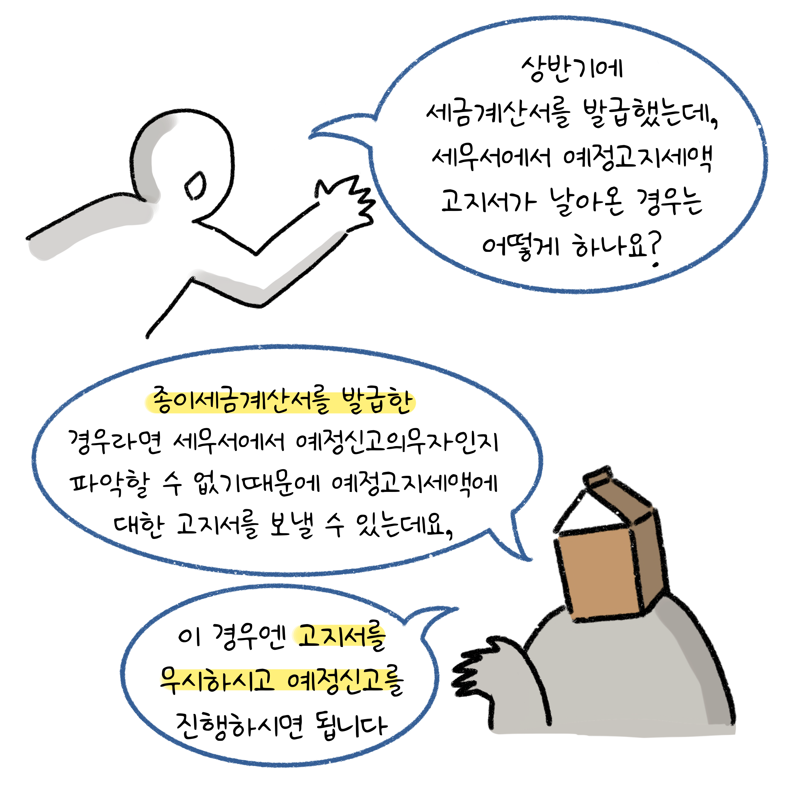 상반기 '세금계산서'를 발급했는데 '예정고지세액' 고지서가 날아온 경우에 대해 설명하고 있다.
