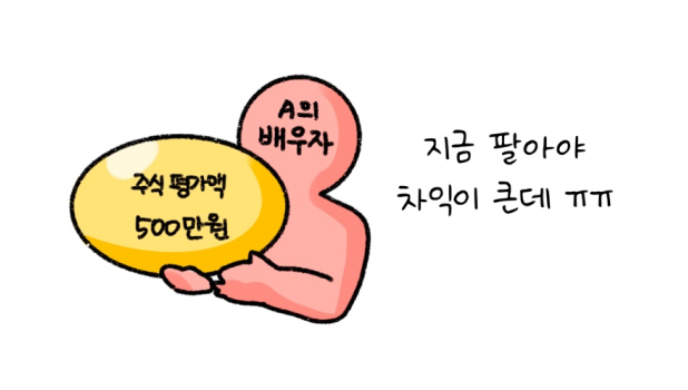 해외주식의 평가액을 바라보며 '배우자증여' 시점을 고민하고 있는 사람의 모습이다.