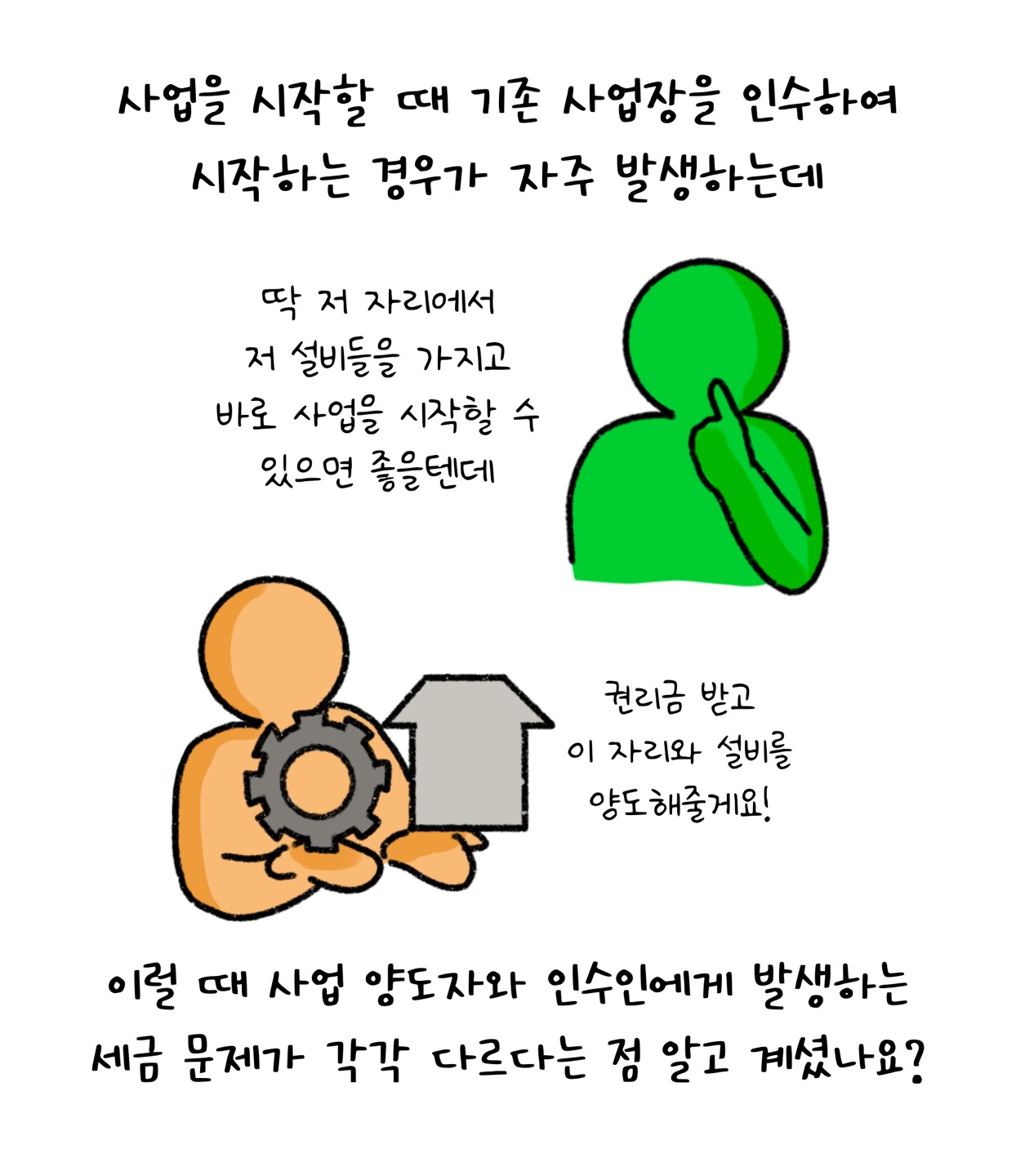'사업장 인수'할때 사업 양도자와 인수인에게 발생하는 '세금 문제'가 각각 다르다는 점을 설명하려는 모습이다.
