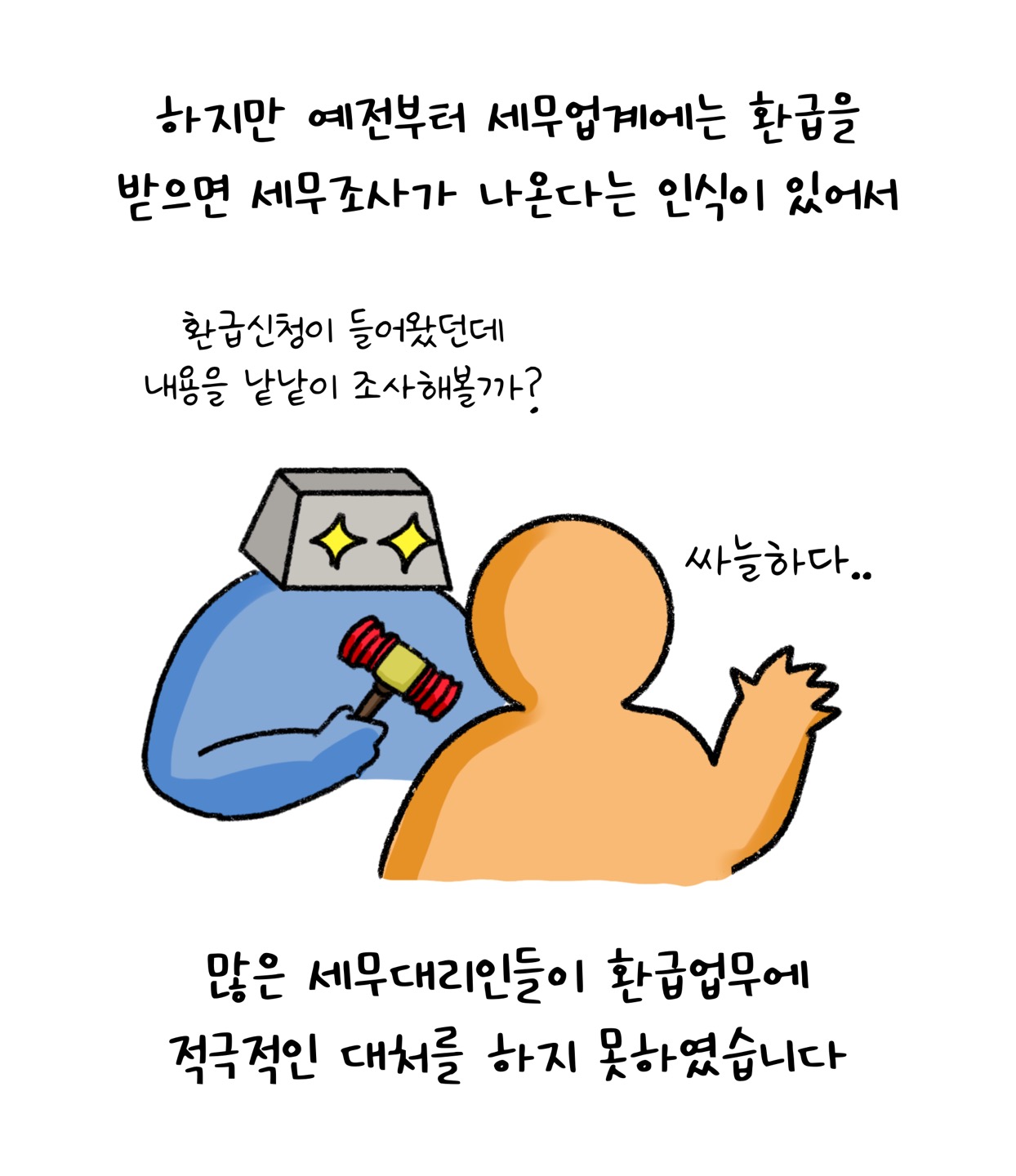 '환급'을 받으면 '세무조사'가 나온다는 인식이 있어 적극적인 대처를 하지 못했다고 설명하고 있다.