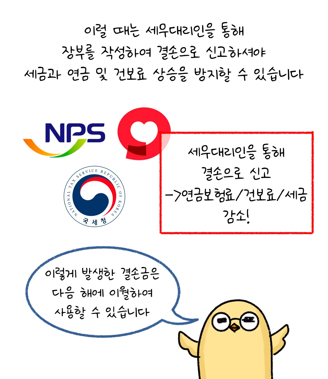 '세무대리인'을 통해 장부를 작성하여 '결손'으로 '신고'하셔야 세금과 연금 및 건보료 상승을 방지할 수 있습니다. 이렇게 발생한 결손금은 다음 해에 이월하여 사용할 수 있습니다.