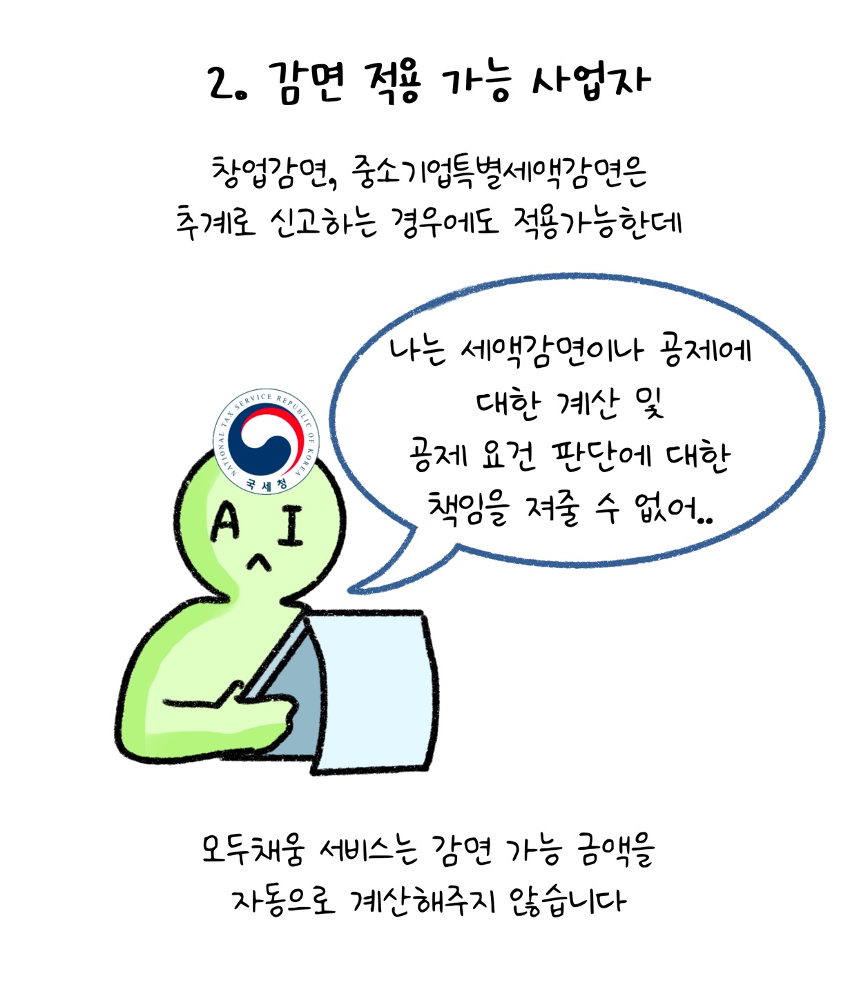 '감면 적용 가능 사업자'의 경우 '창업감면', '중소기업특별세액감면'은 추계로 신고하는 경우에도 적용가능한데, 모두채움 서비스는 감면 가능 금액을 자동으로 계산해주지 않습니다.