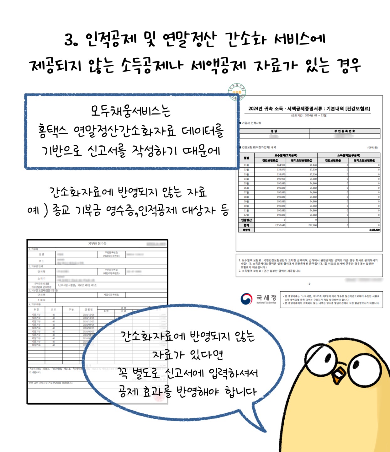 '인적공제' 및 '연말정산' '간소화 서비스'에 제공되지 않는 소득공제나 세액공제 자료가 있는 경우에 모두채움서비스는 홈택스 연말정산간소화자료 데이터를 기반으로 신고서를 작성하기 때문에 간소화자료에 반영되지 않는 자료가 있다면 꼭 별도로 신고서에 입력하셔서 공제 효과를 반영해야 합니다.