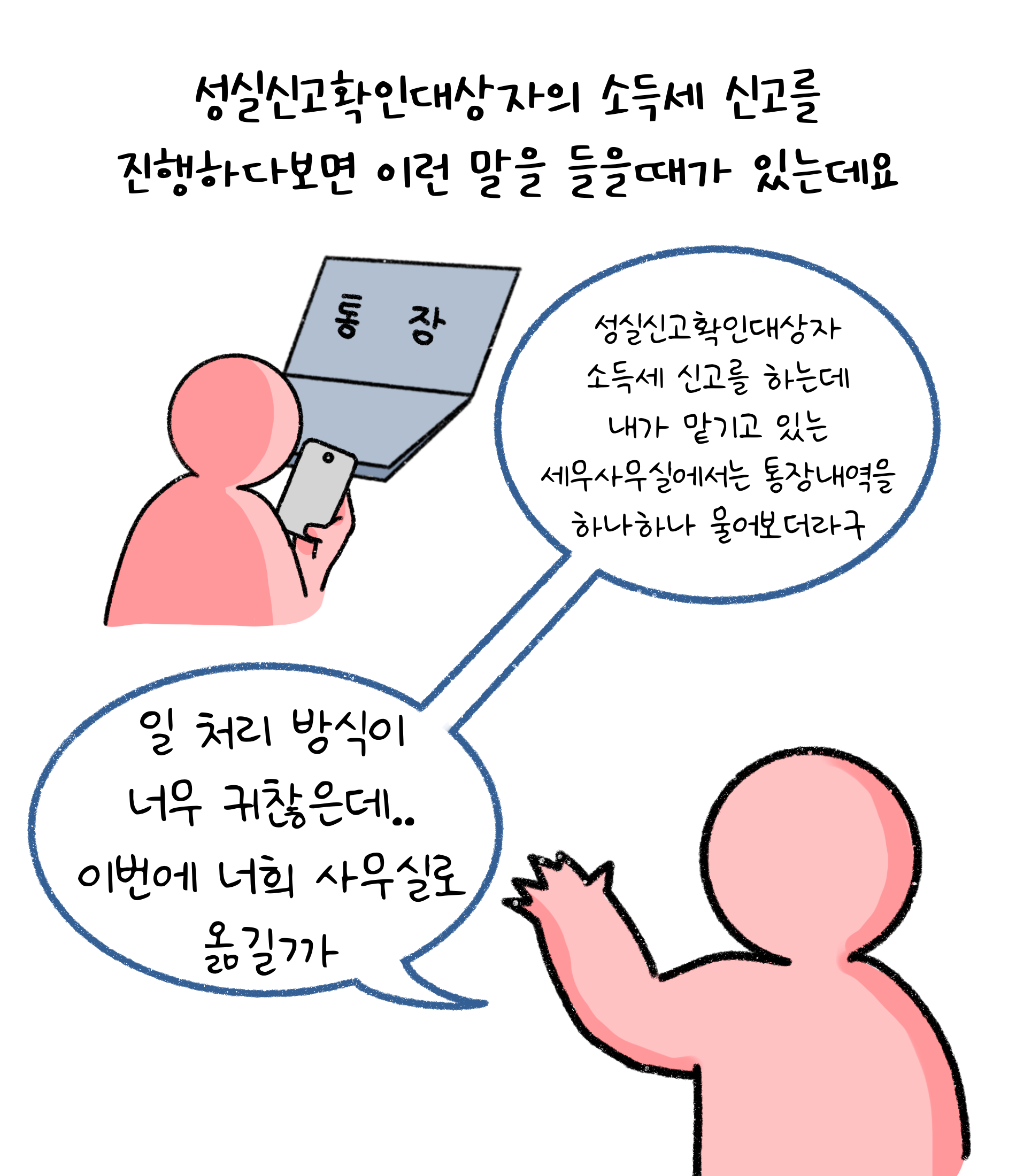 '성실신고확인대상자'의 '소득세 신고'를 진행하다보면 이런 말을 들을 때가 있는데요. "성실신고확인대상자 소득세 신고를 하는데 내가 맡기고 있는 세무사무실에서는 통장내역을 하나하나 물어보더라구. 일 처리 방식이 너무 귀찮은데.. 이번에 너희 사무실로 옮길까"라는 말이 말풍선 안에 있습니다.
