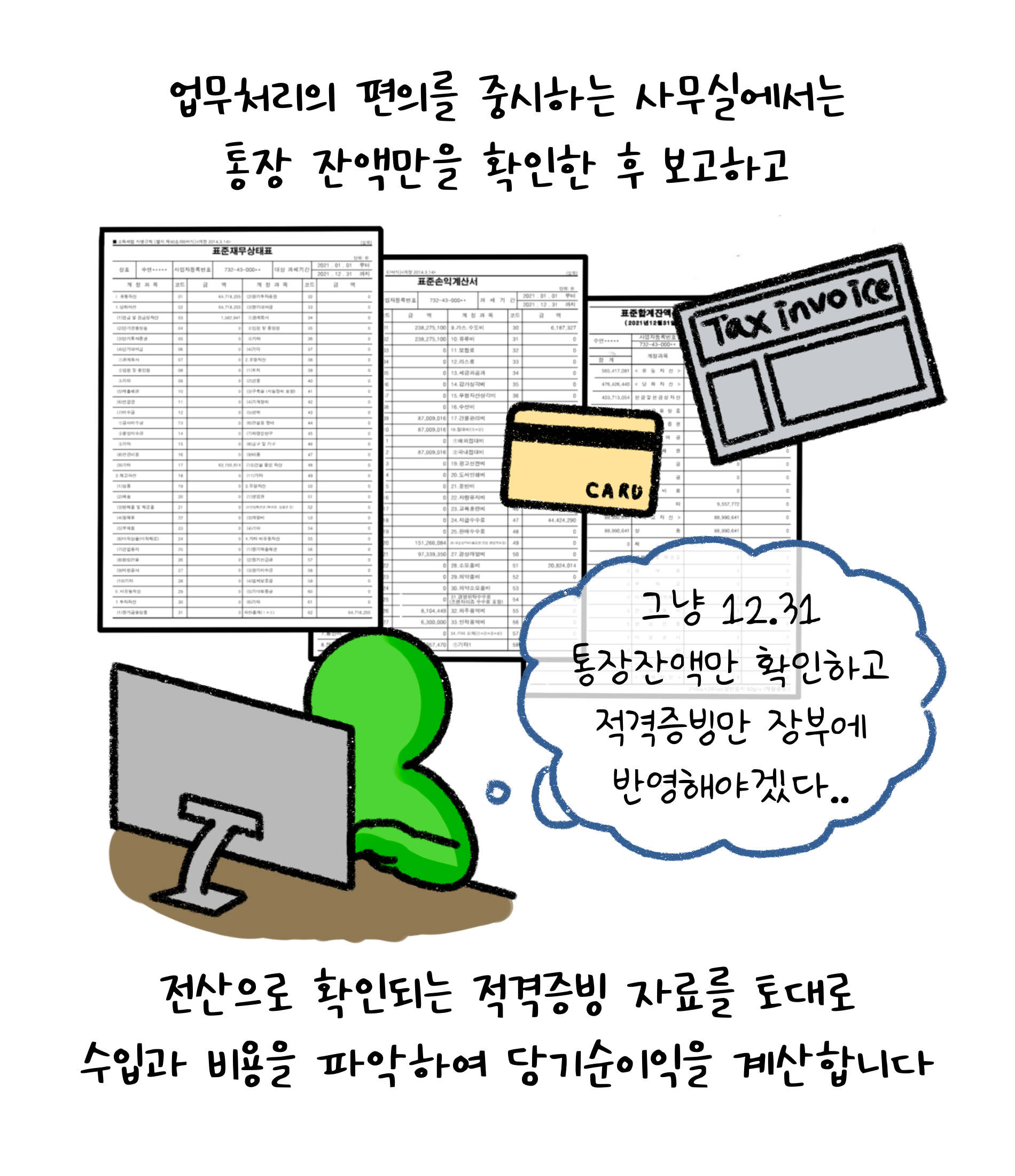 '업무처리'의 편의를 중시하는 사무실에서는 '통장 잔액'만을 확인한 후 보고하고 전산으로 확인되는 적격증빙 자료를 토대로 수입과 비용을 파악하여 당기순이익을 계산합니다. 말풍선 안에 "그냥 12.31 통장 잔액만 확인하고 적격증빙만 장부에 반영해야겠다. 라는 말이 있습니다.
