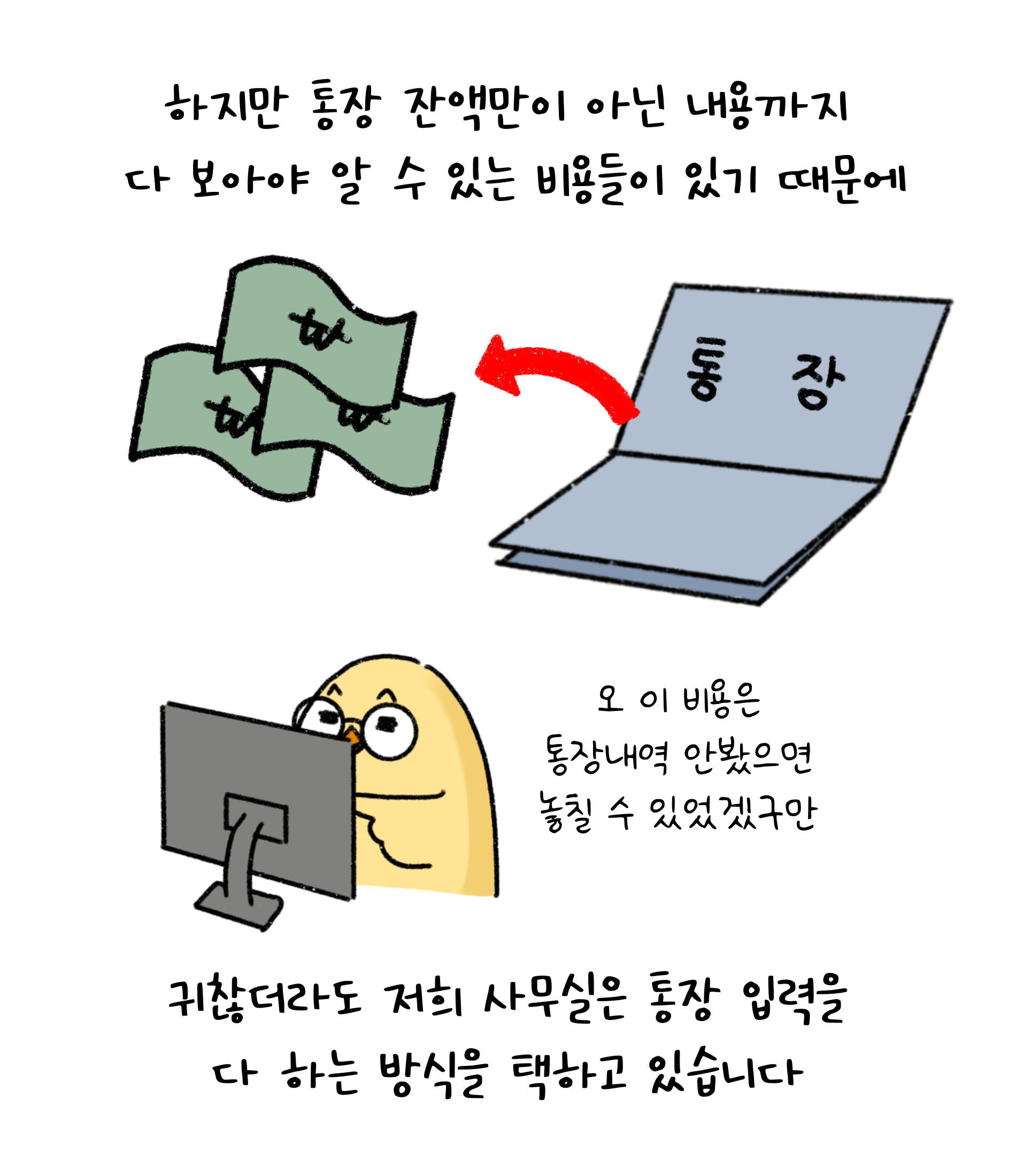하지만 '통장 잔액'만이 아닌 내용까지 다 보아야 알 수 있는 비용들이 있기 때문에 귀찮더라도 저희 사무실은 '통장 입력'을 다 하는 방식을 택하고 있습니다. 모니터를 바라보는 병아리 옆에 "오 이 비용은 통장내역 안봤으면 놓칠 수 있었겠구만"이라는 대사가 있습니다.