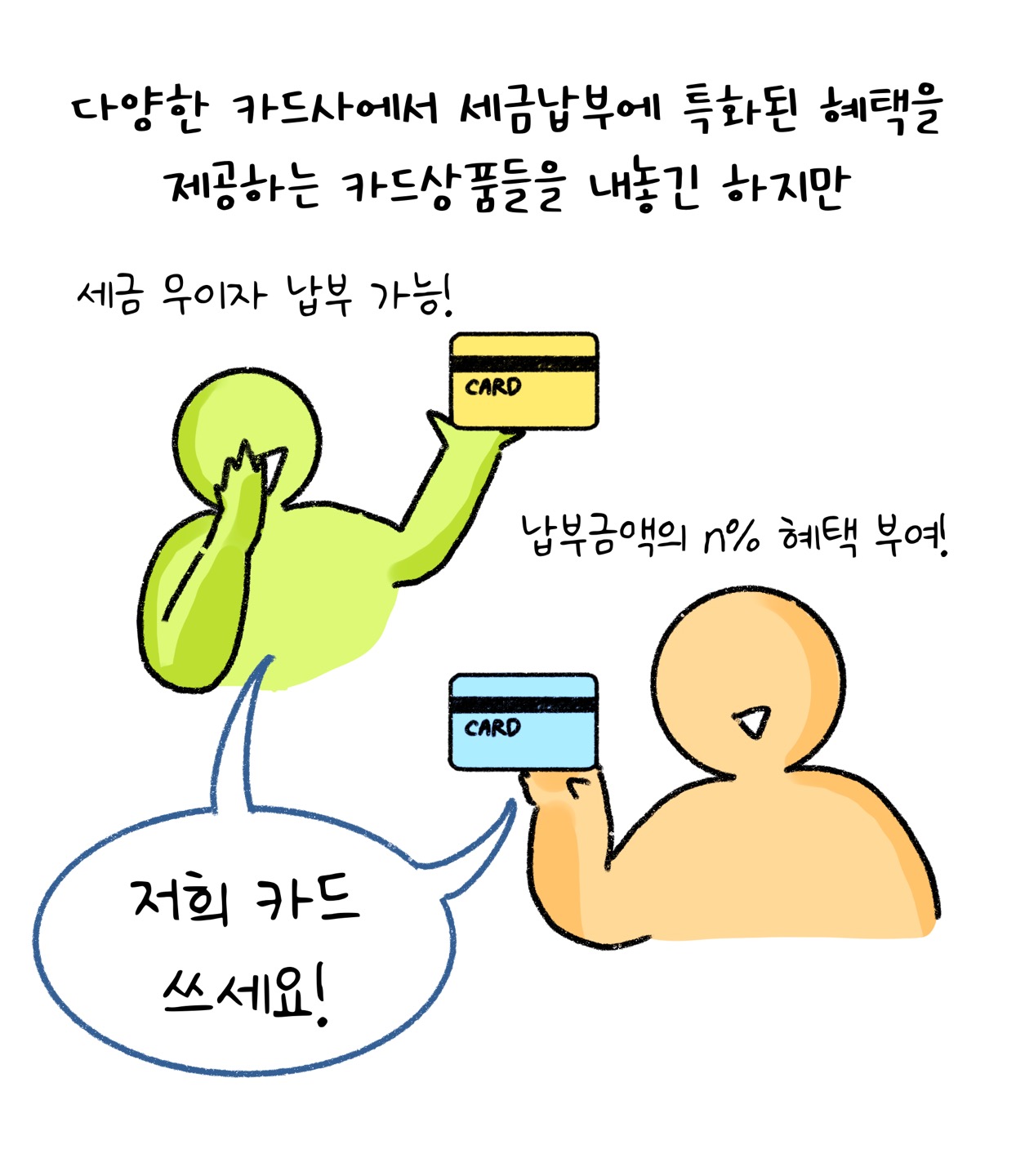 다양한 '카드사'에서 세금 납부에 특화된 혜택을 제공하는 '카드상품'들을 내놓긴 하지만이라는 문구와 세금 무이자 납부 가능! 납부금액의 n% 혜택 부여!, 저희 카드 쓰세요하는 내용이 포함되어 있다.
