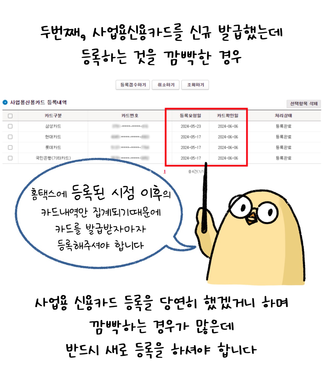 두 번째, '사업용 신용카드'를 '신규 발급'했는데 등록하는 것을 깜박한 경우, 사업용 신용카드 등록을 당연히 했겠거니 하며 깜빡하는 경우가 많은데 반드시 새로 등록을 하셔야 합니다. 홈택스에 등록된 시점 이후의 카드내역만 집계되기 때문에 카드를 발급받자마자 등록해주셔야 합니다. 