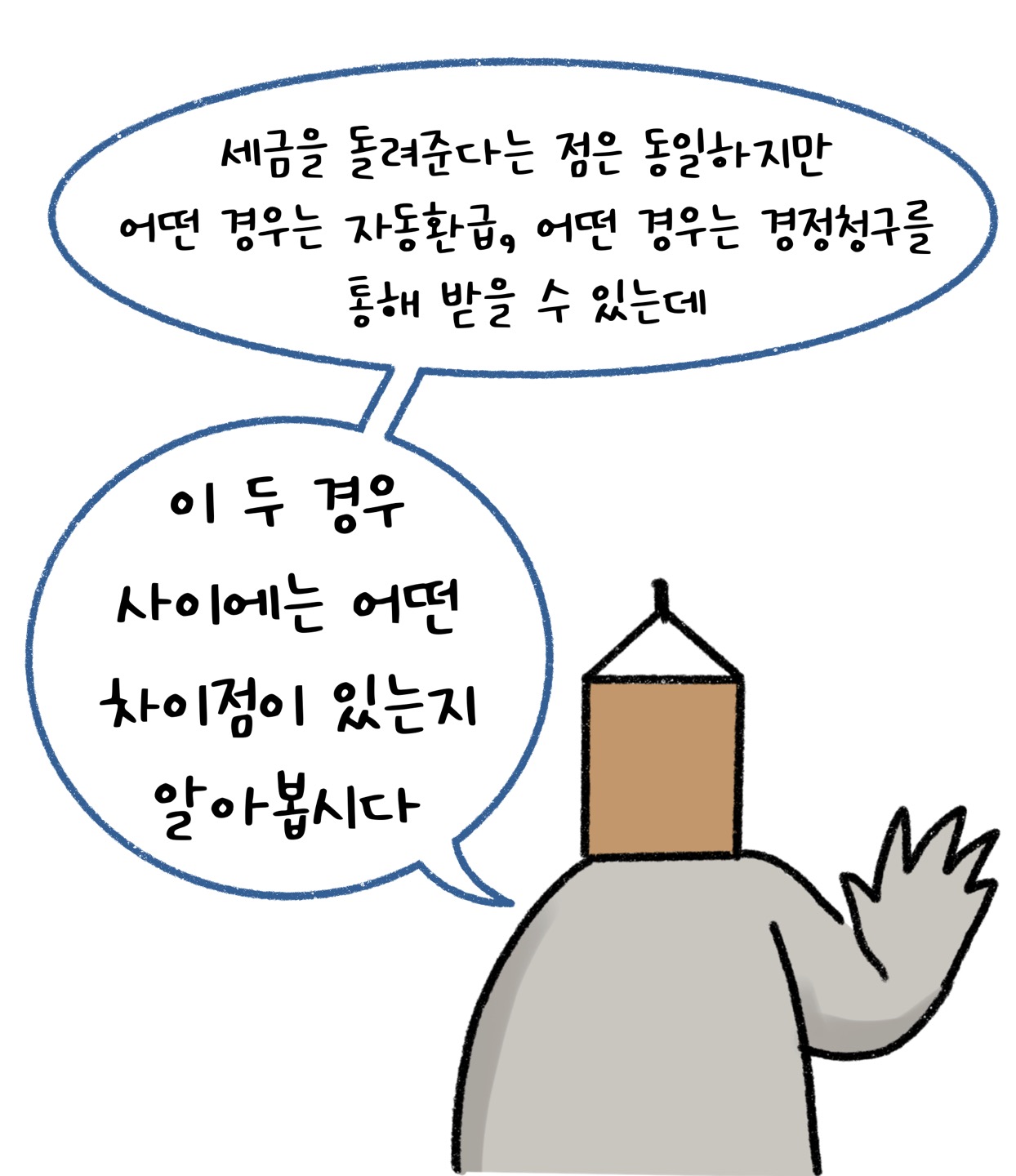세금을 돌려준다는 점은 동일하지만 어떤 경우는 '자동환급', 어떤 경우는 '경정청구'를 통해 받을 수 있는데, 이 두 경우 사이에는 어떤 차이점이 있는지 알아봅시다.