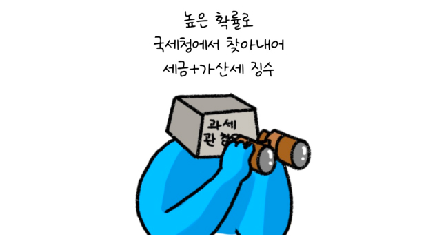 높은 확률로 '국세청'에서 찾아내어 세금+가산세를 징수하는 과세관청의 모습이다.