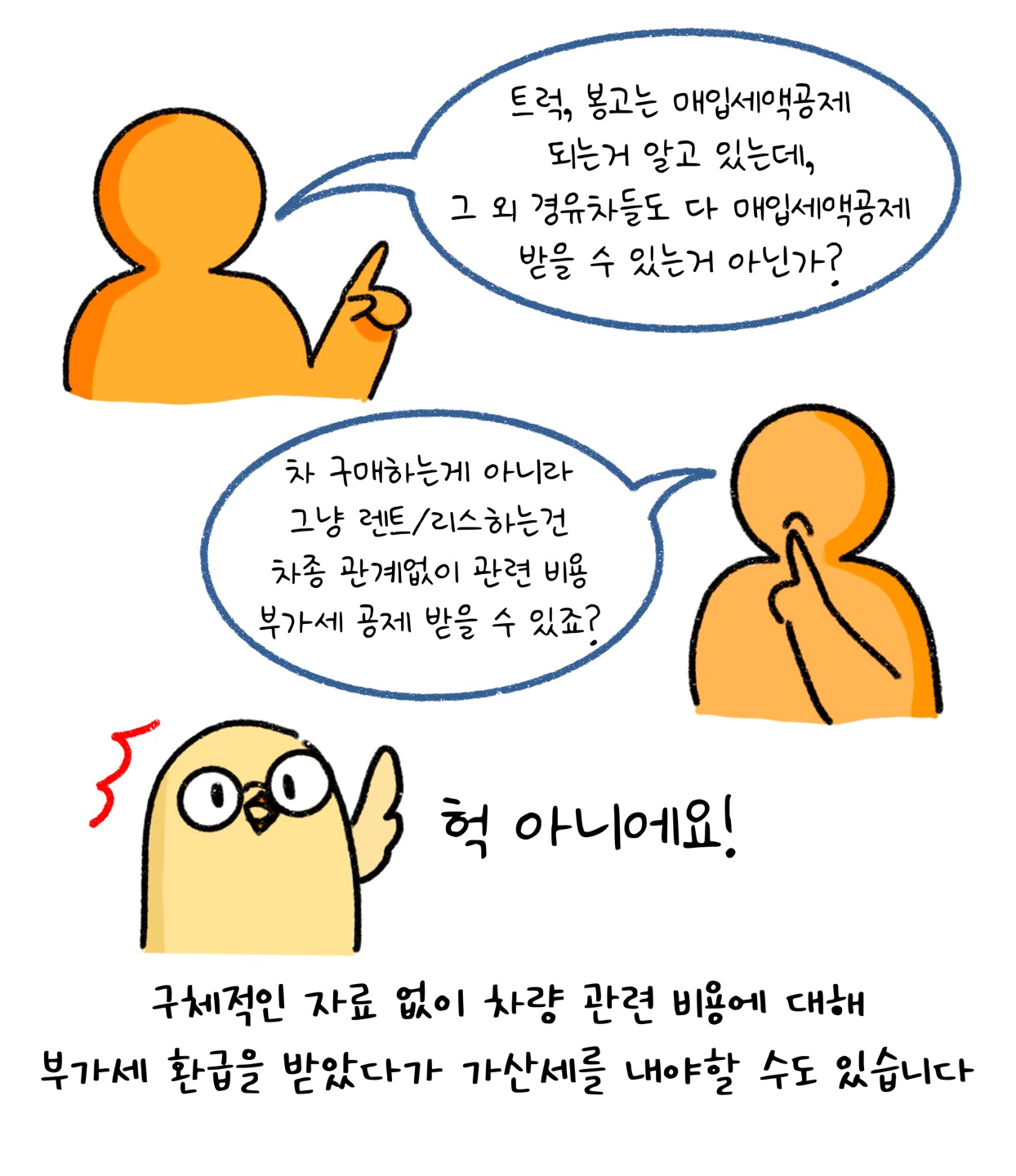 트럭, 봉고는 '매입세액공제' 되는 거 알고 있는데, 그 외 경유차들도 다 매입세액공제 받을 수 있는거 아닌가? 차 구매하는 게 아니라 그냥 렌트/리스하는 건 차종 관계없이 관련 비용 부가세 공제 받을 수 있죠?라고 생각을 하지만 구체적인 자료 없이 차량 관련 비용에 대해 부가세 환급을 받았다가 가산세를 내야할 수도 있습니다.