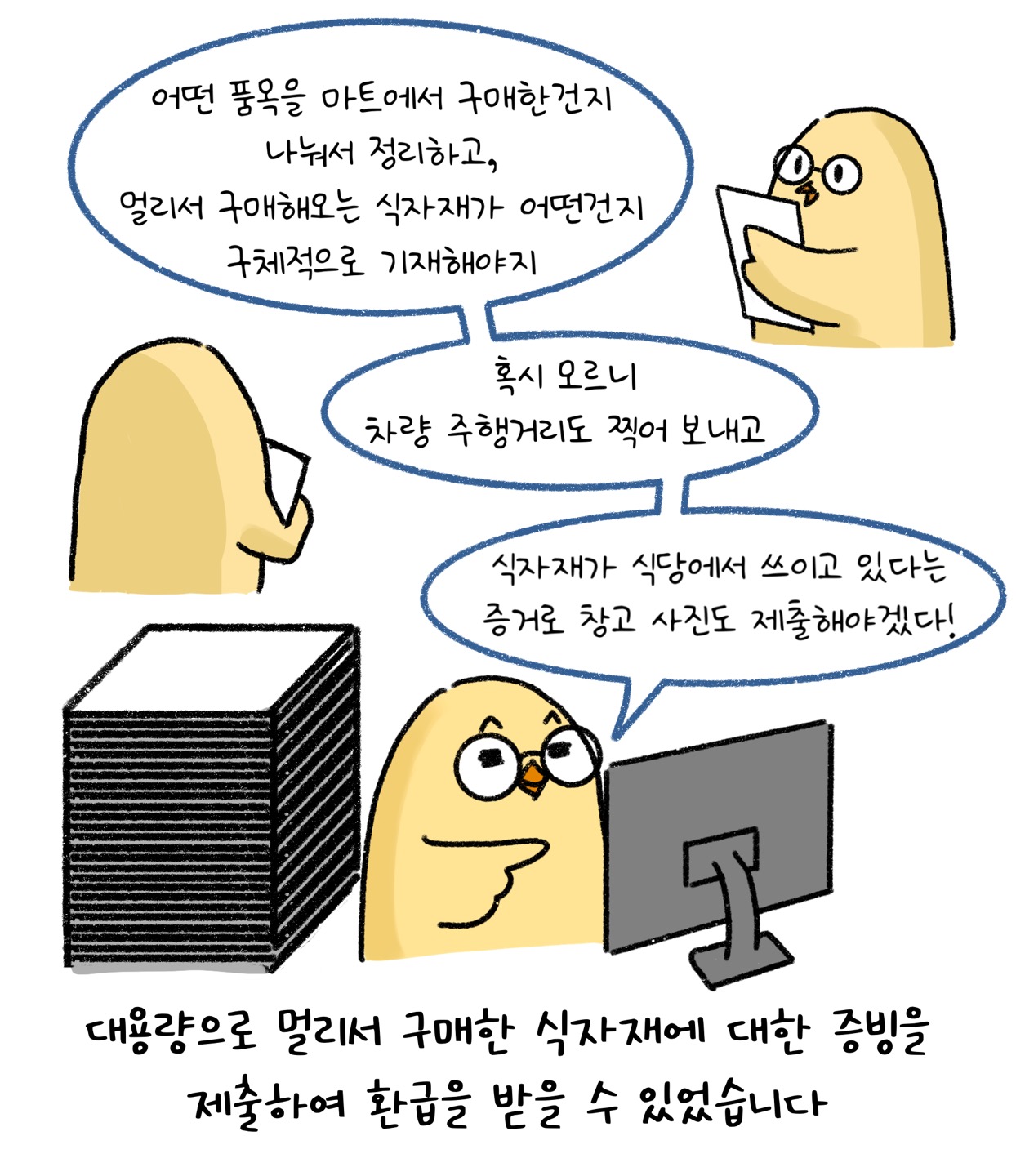 대용량으로 멀리서 구매한 식자재에 대한 '증빙'을 제출하여 '환급'을 받을 수 있었습니다. 어떤 품목은 마트에서 구매한 건지 나눠서 정리하고, 멀리서 구매해오는 식자재가 어떤 건지 구체적으로 기재, 혹시 모르니 차량 주행거리도 찍어보내고, 식자재가 식당에서 쓰이고 있다는 증거로 창고 사진도 체출하는 모습입니다.