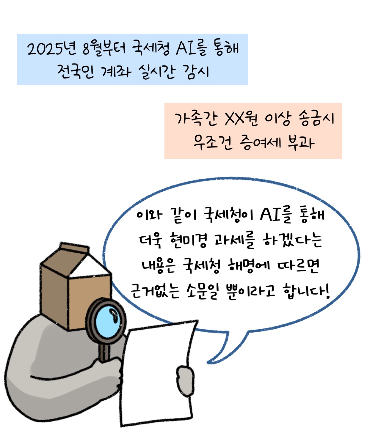 2025년 8월부터 '국세청 AI'를 통해 전국민 '계좌 실시간 감시'. 가족간 XX원 이상 송금시 무조건 증여세 부과. 이와 같으 국세청이 AI를 통해 더욱 현미경 과세를 하겠다는 내용은 국세청 해명에 따르면 근거없는 소문일 뿐이라고 합니다!