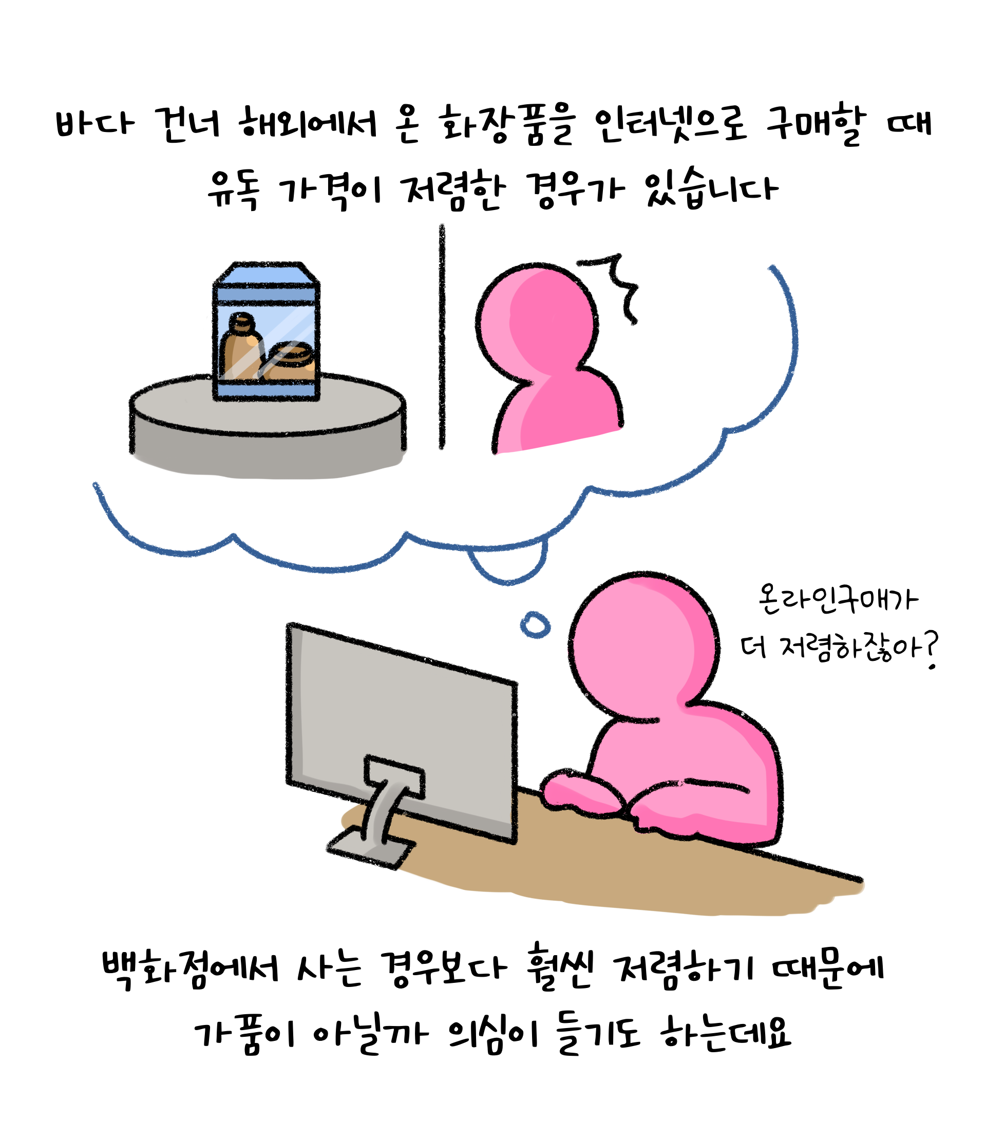 바다 건너 해외에서 온 화장품을 인터넷으로 구매할 때 유독 가격이 저렴한 경우가 있습니다. '온라인 구매'가 더 저렴하잖아? 백화점에서 사는 경우보다 훨씬 저렴하기 때문에 '가품'이 아닐까 의심이 들기도 하는데요.