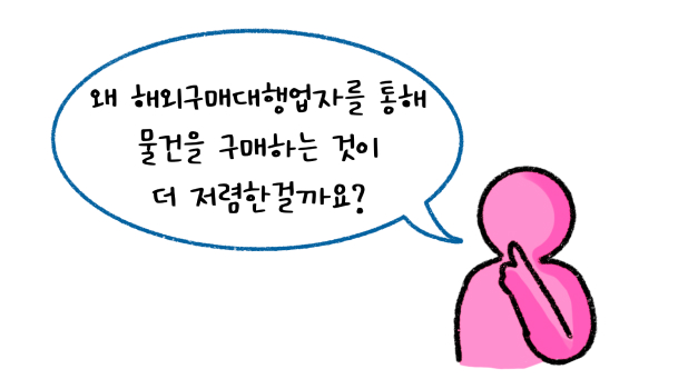 왜 '해외구매대행업자'를 통해 물건을 구매하는 것이 더 저렴한지에 대해 의문을 갖는 모습이다.