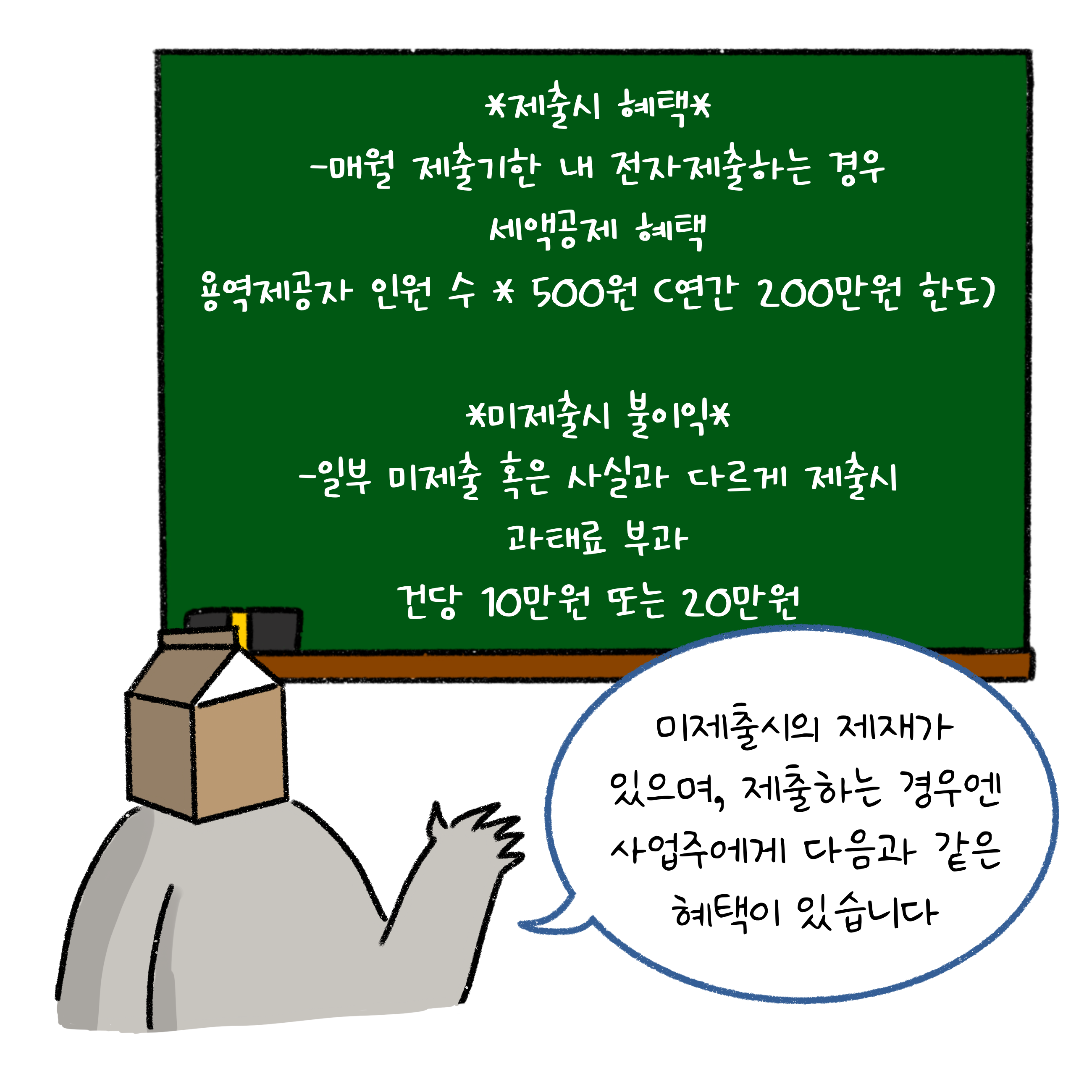 제출시 혜택으로는 매월 제출기한 내 '전자제출'하는 경우 '세액공제' 혜택(용역제공자 인원 수 * 500원. 연간 200만원 한도)가 있으며 미제출시 불이익으로는 일부 미제출 혹은 사실과 다르게 제출시 과태료 부과(건당 10만원 또는 20만원)가 됩니다. 