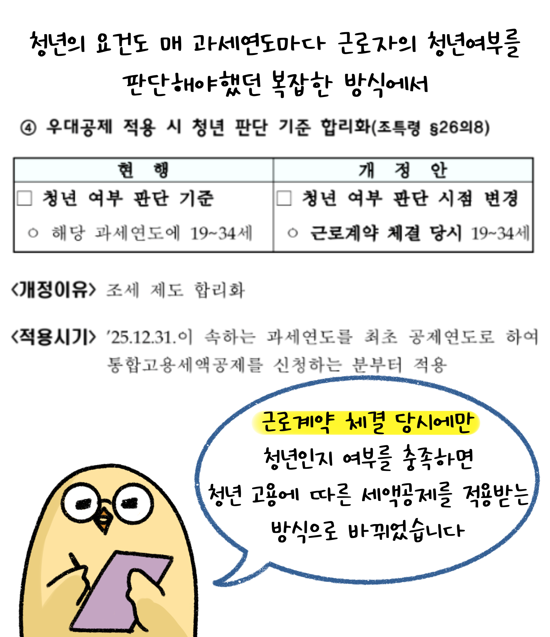 '청년'의 요건도 매 과세연도마다 근로자의 청년여부를 판단해야 했던 복잡한 방식에서 '근로계약 체결' 당시에만 청년인지 여부를 충족하면 청년 고용에 따른 세액공제를 적용받는 방식으로 바뀌었습니다.