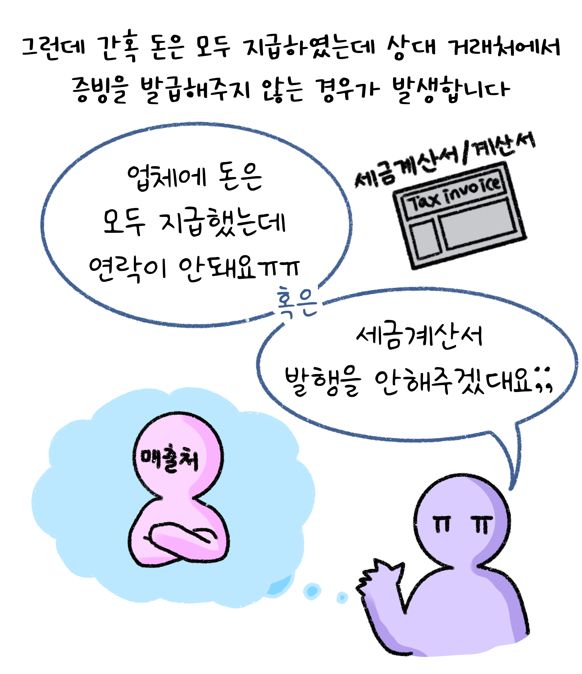 그런데 간혹 돈은 모두 지급하였는데 상대 거래처에서 증빙을 발급해주지 않는 경우가 발생합니다. 업체에 돈은 모두 지급했는데 연락이 안돼요 혹은 '세금계산서' 발행을 안해주겠대요.