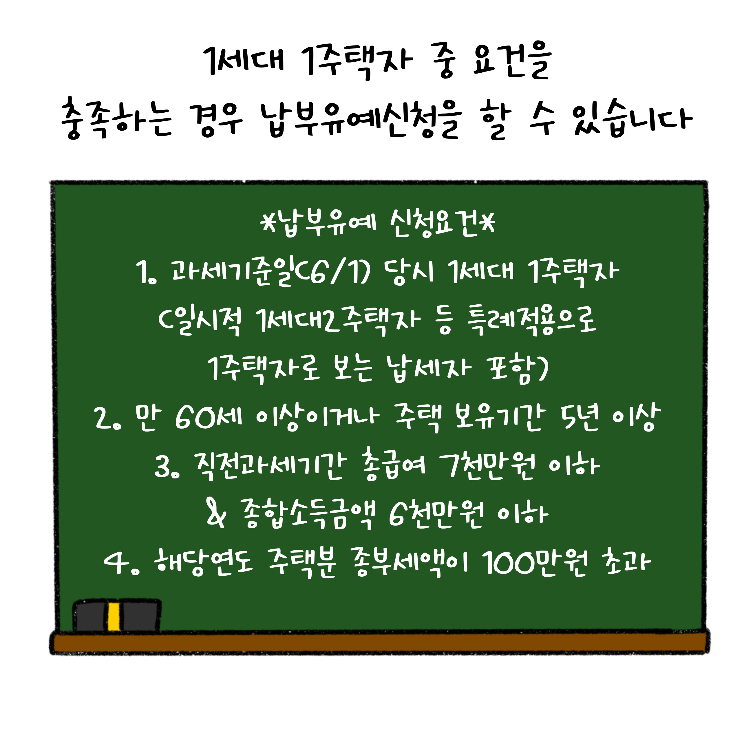 '1세대 1주택자' 중 요건을 충족하는 경우 '납부유예신청'을 할 수 있습니다. 납부유예 신청요건 1. 과세기준일(6/1) 당시 1세대 1주택자(일시적 1세대 2주택자 등 특례적용으로 1주택자로 보는 납세자 포함) 2. 만 60세 이상이거나 주택 보유기간 5년 이상 3. 직전과세기간 총급여 7천만원 이하 & 종합소득금액 6천만원 이하 4. 해당연도 주택분 종부세액이 100만원 초과.